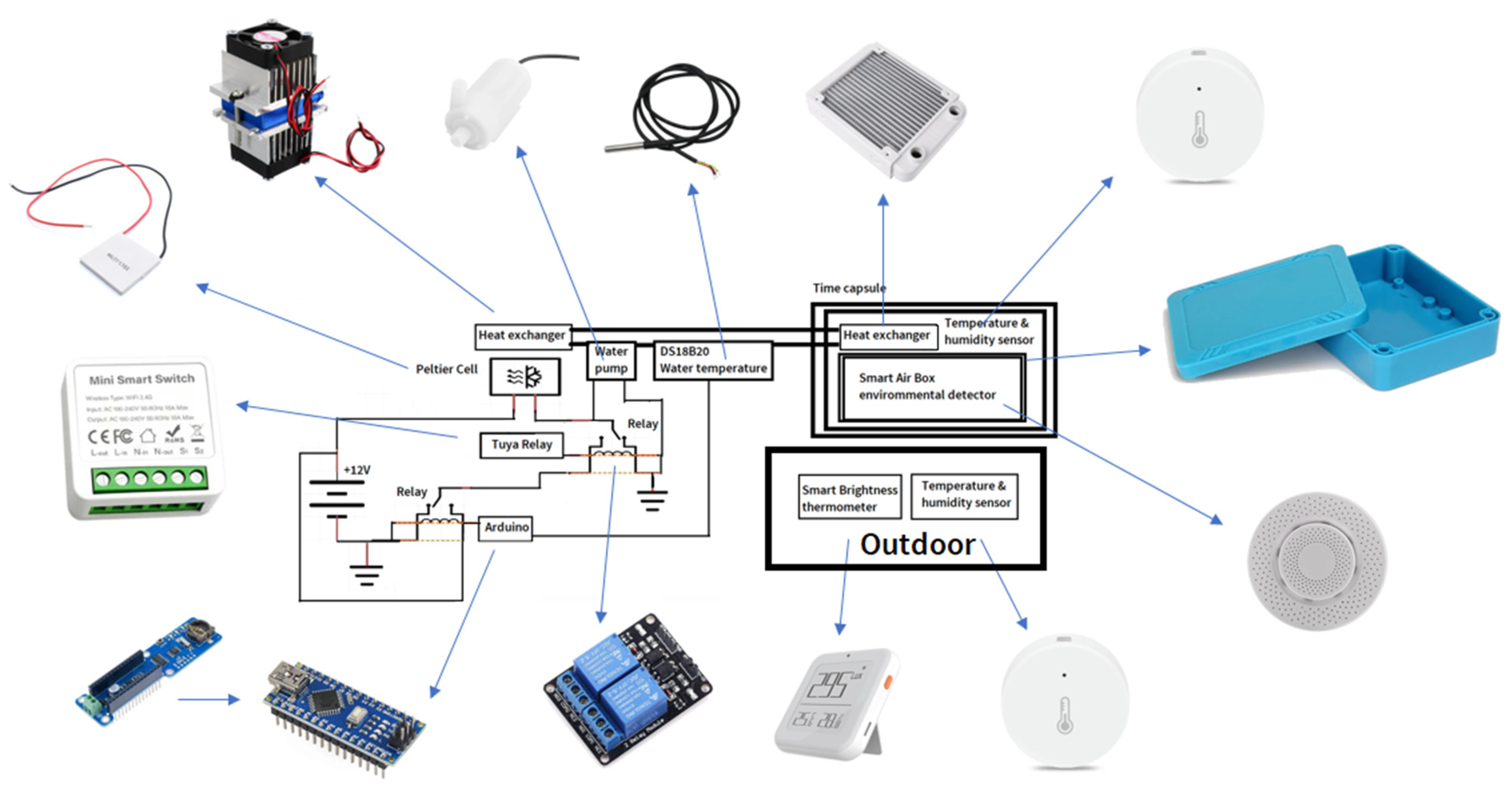Sensors 23 09790 g002
