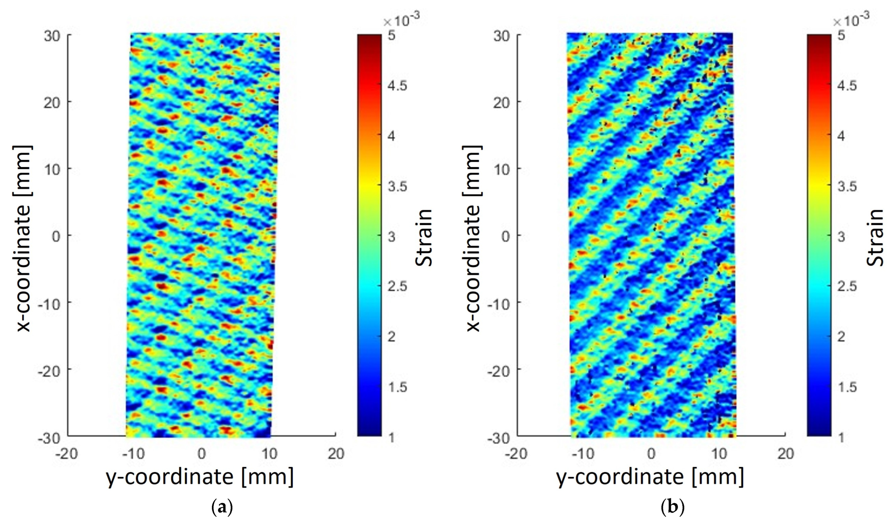 Sensors 23 09794 g008
