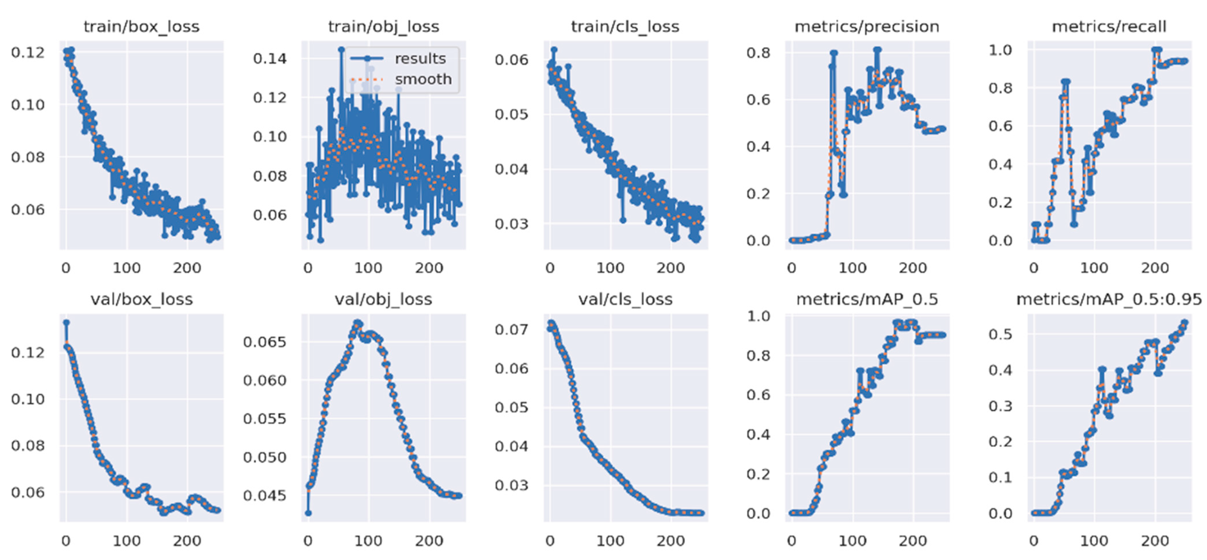 Sensors 23 09795 g016