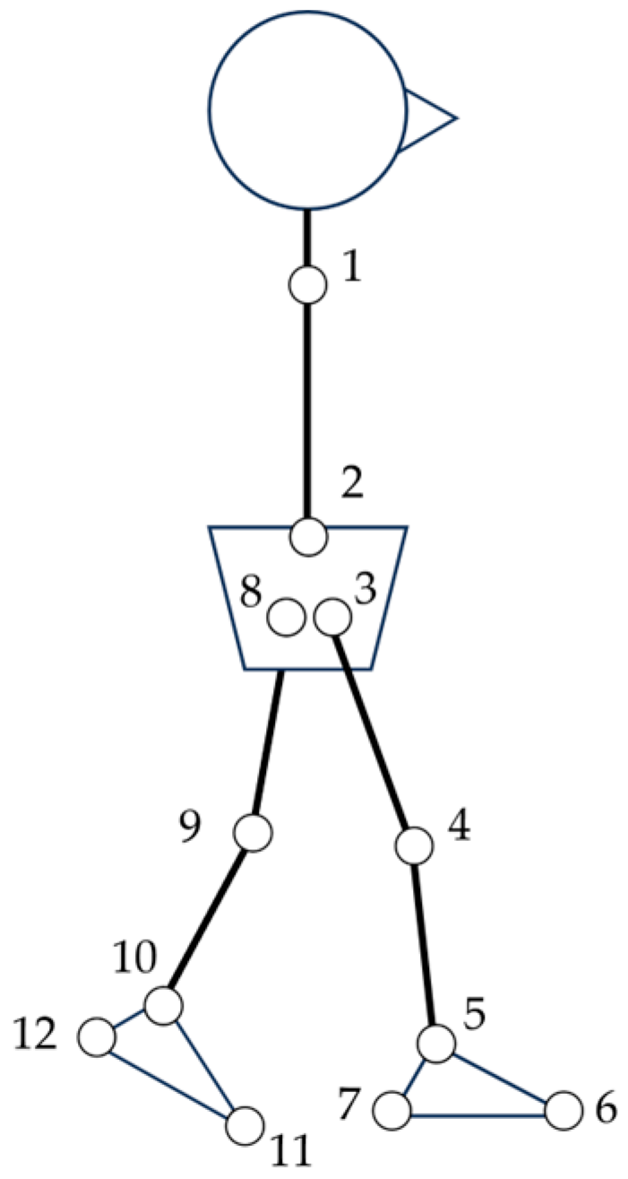 Sensors 23 09799 g002