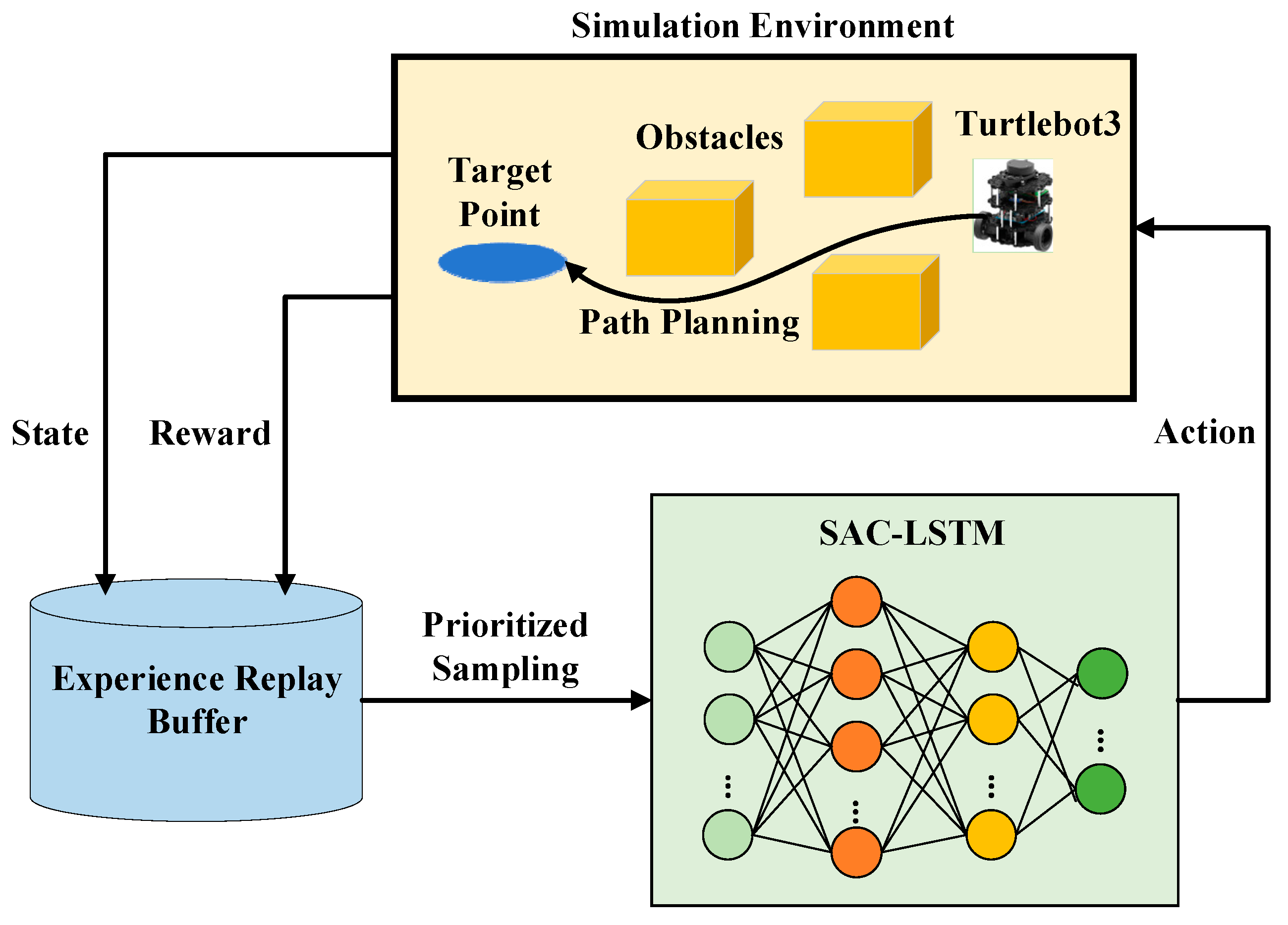 Sensors 23 09802 g001