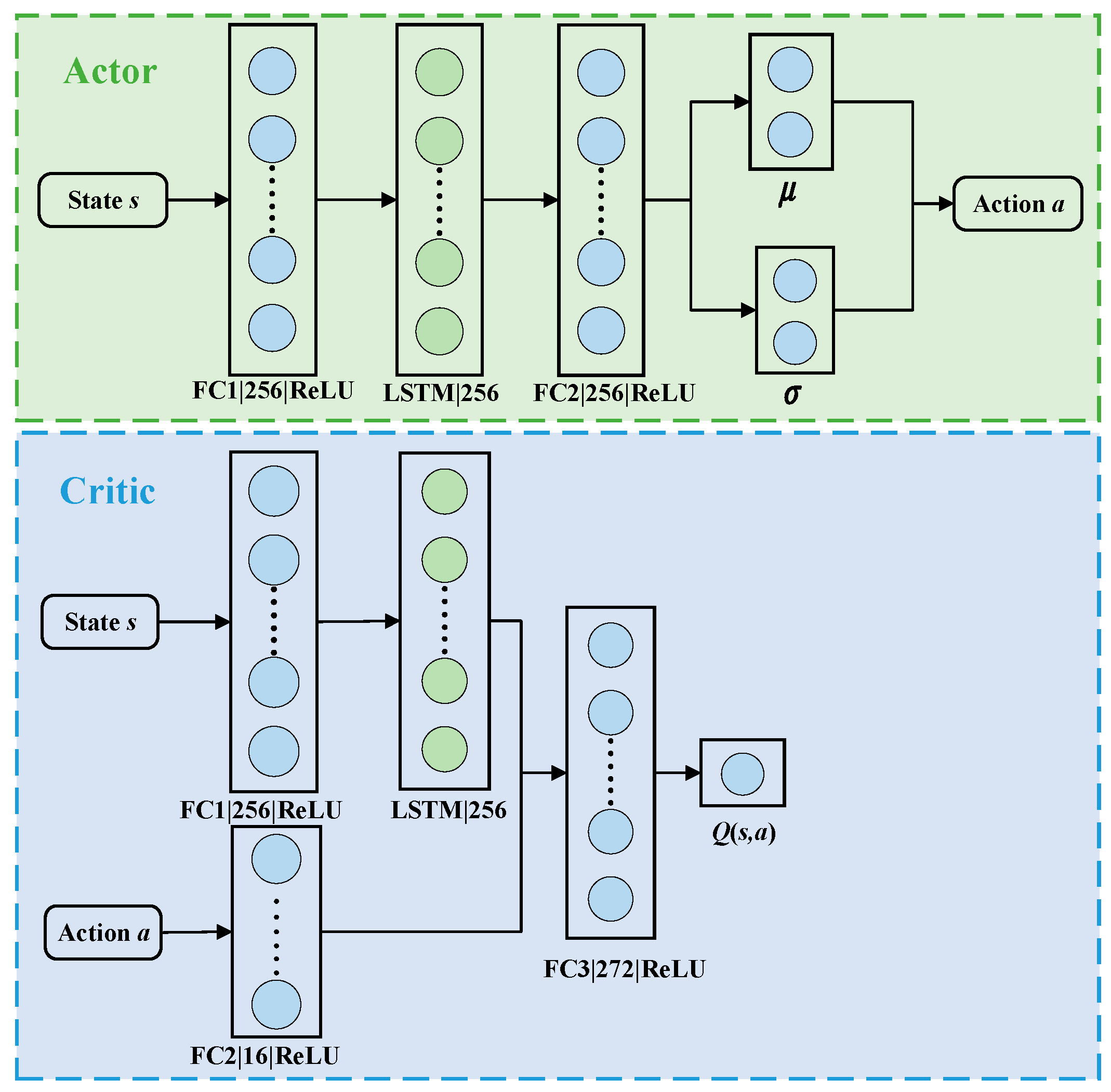 Sensors 23 09802 g003