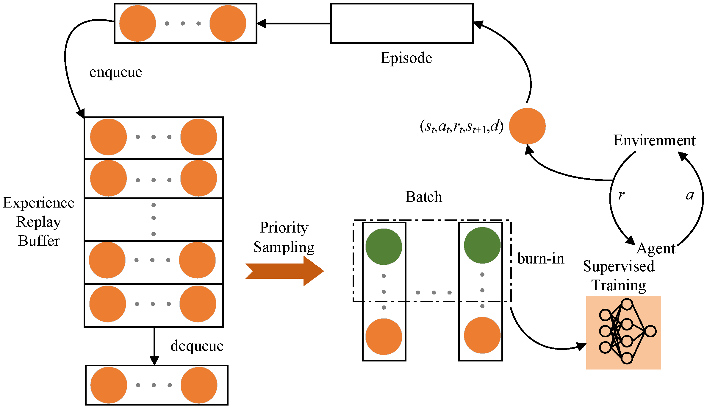 Sensors 23 09802 g007