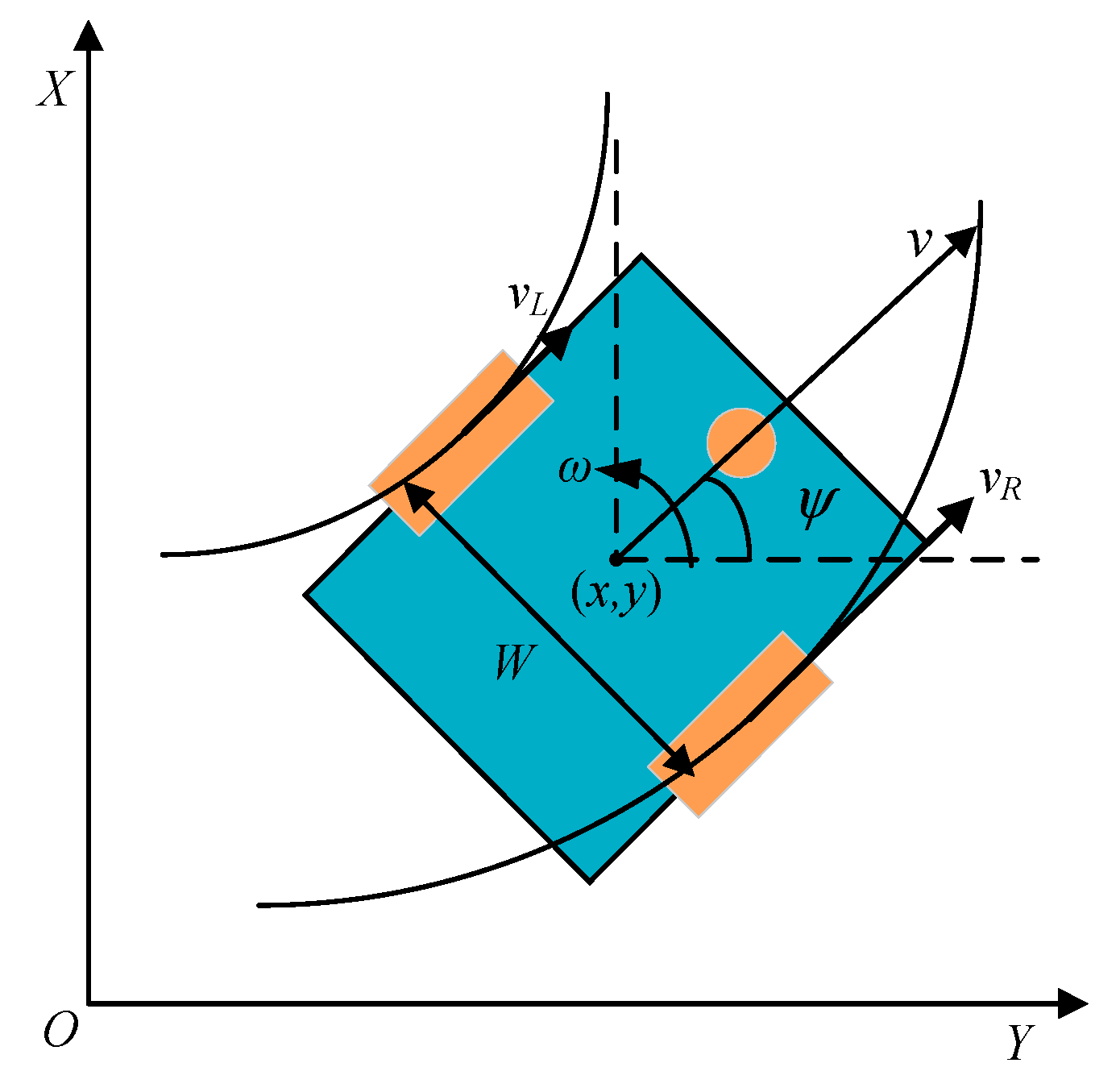 Sensors 23 09802 g008