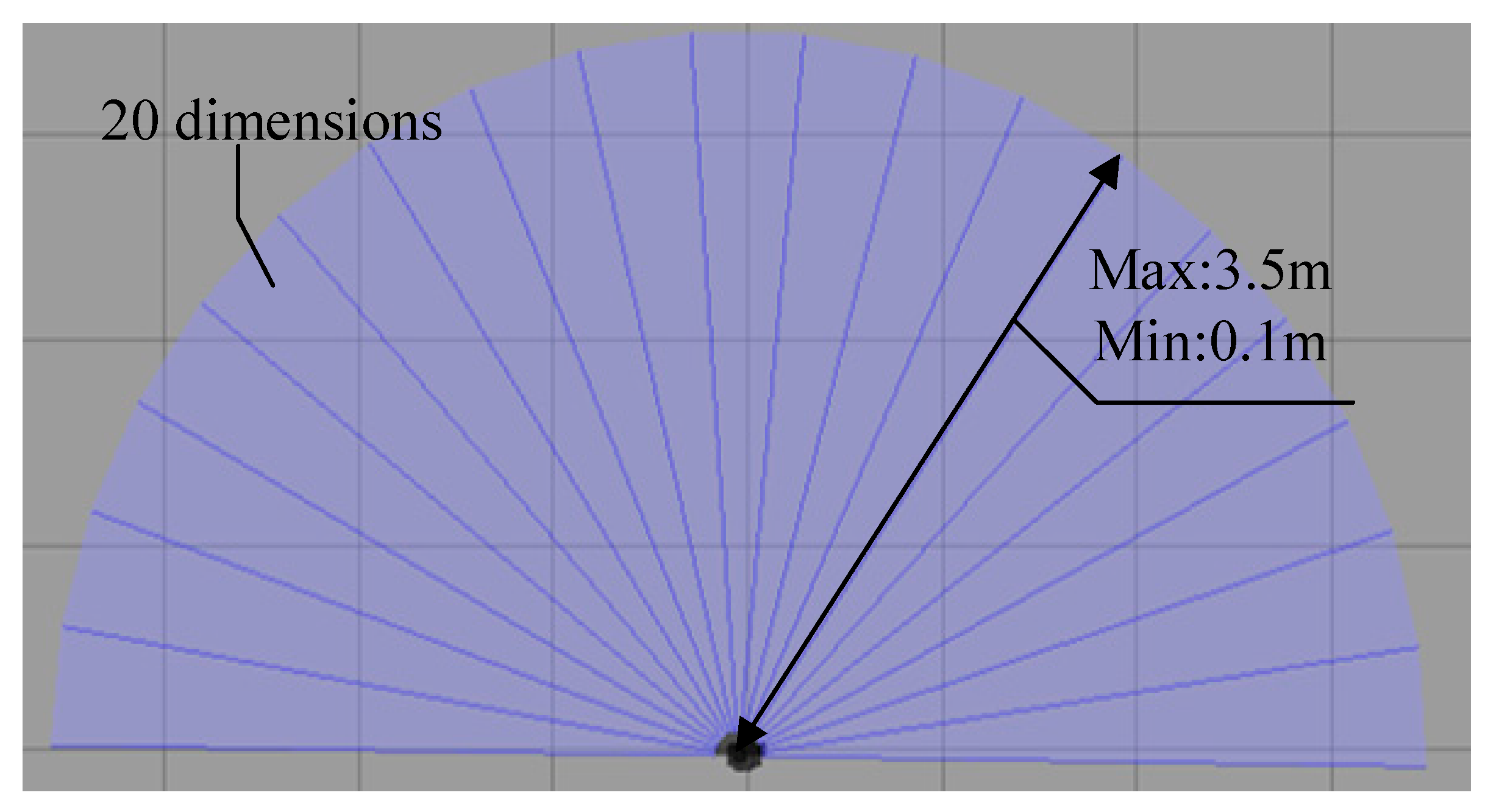 Sensors 23 09802 g009