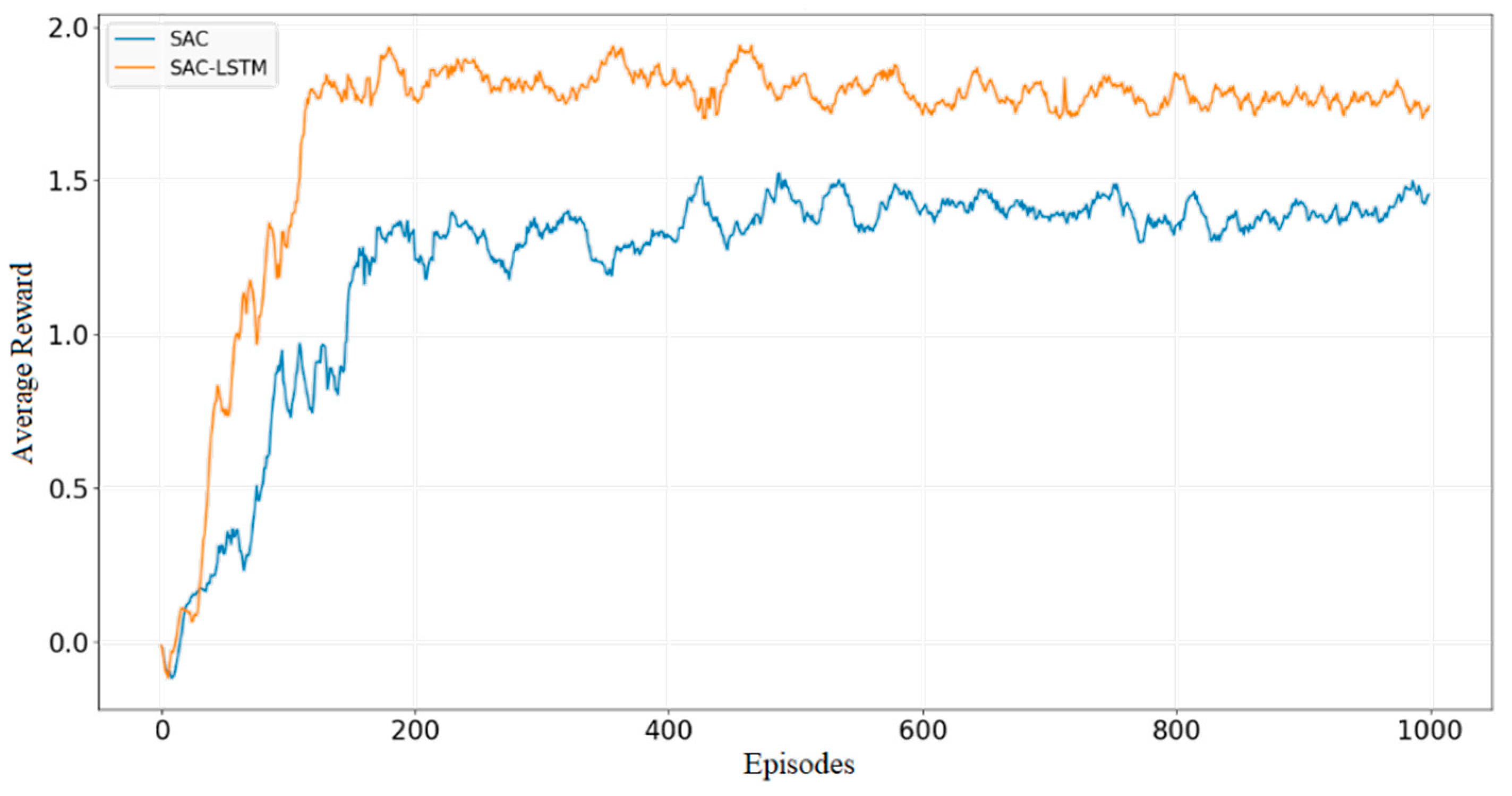 Sensors 23 09802 g013