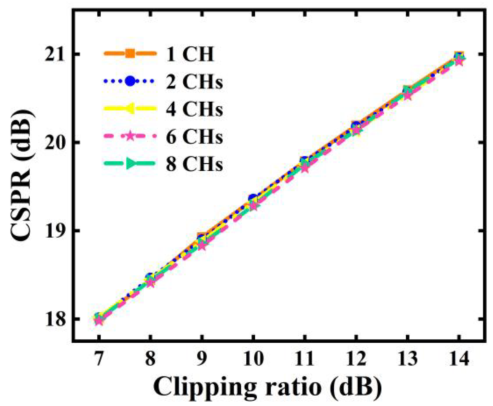 Sensors 23 09804 g009
