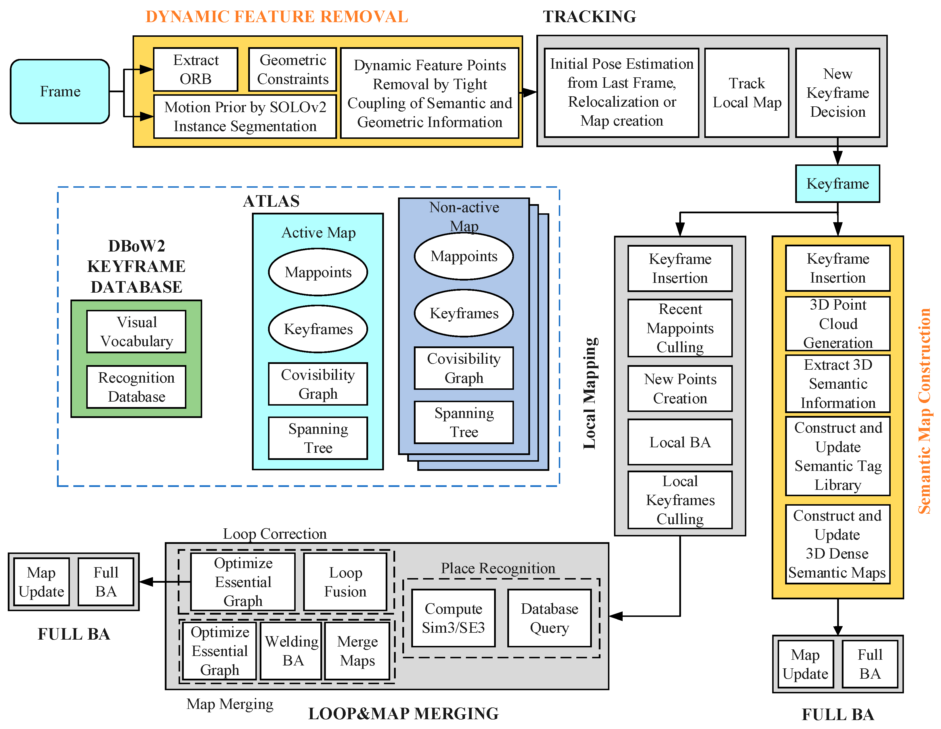 Sensors 23 09807 g001