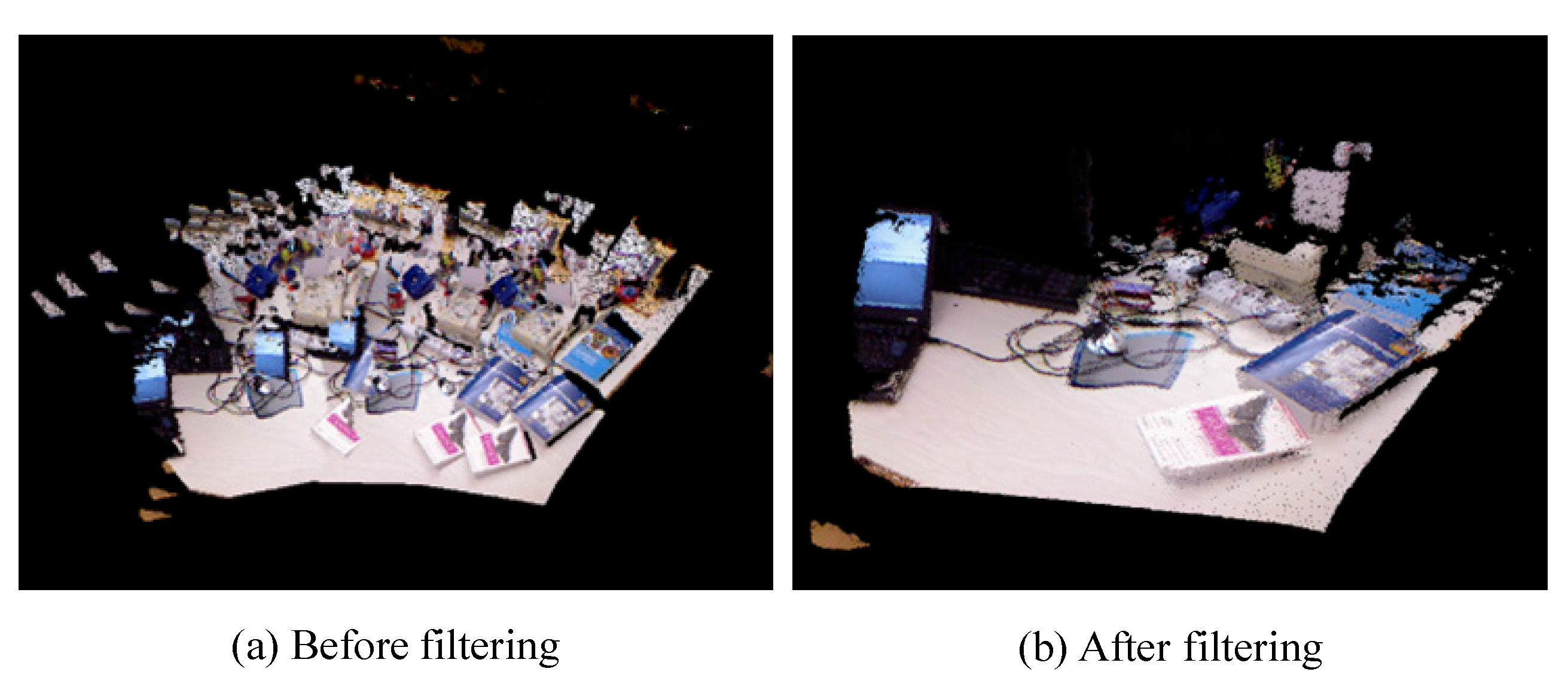 Sensors 23 09807 g008