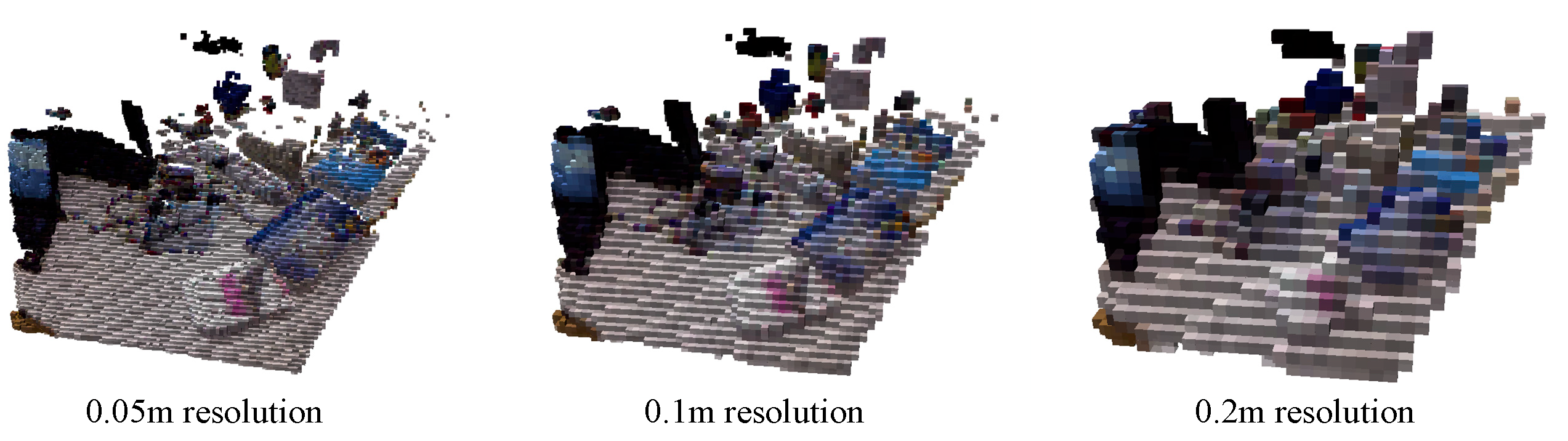 Sensors 23 09807 g010