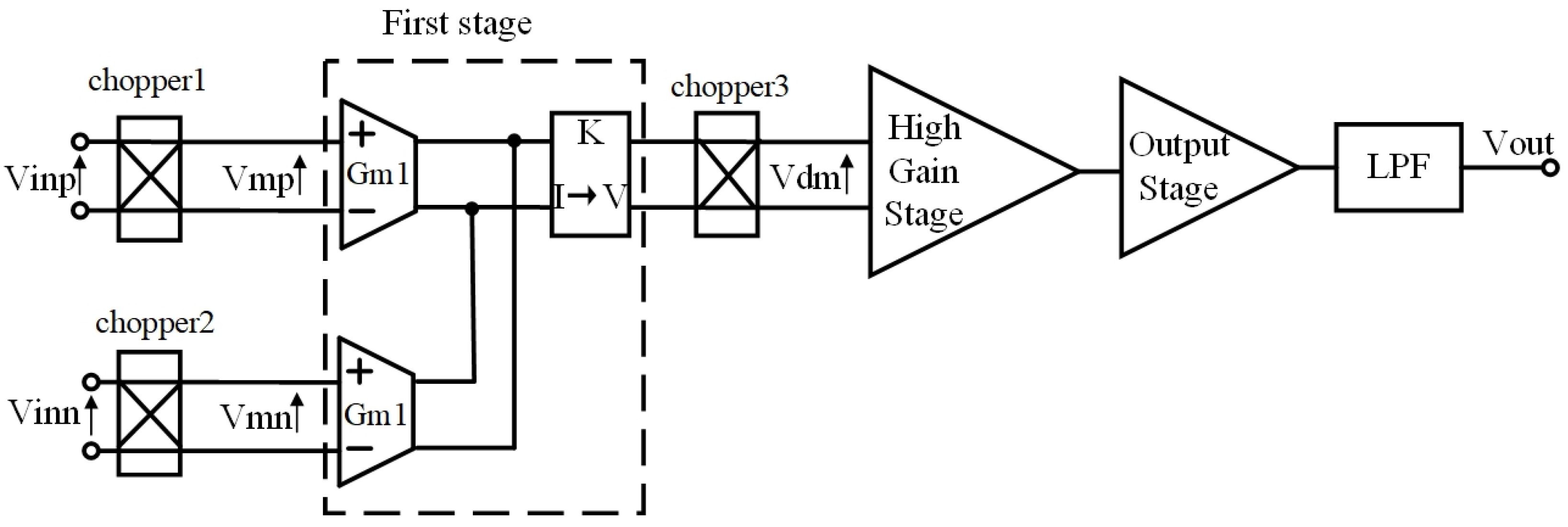 Sensors 23 09808 g004