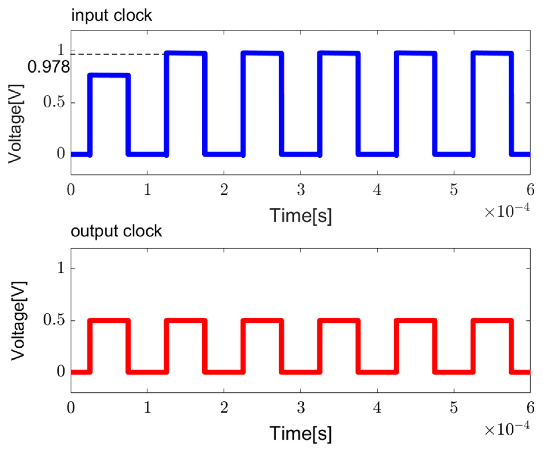 Sensors 23 09808 g007