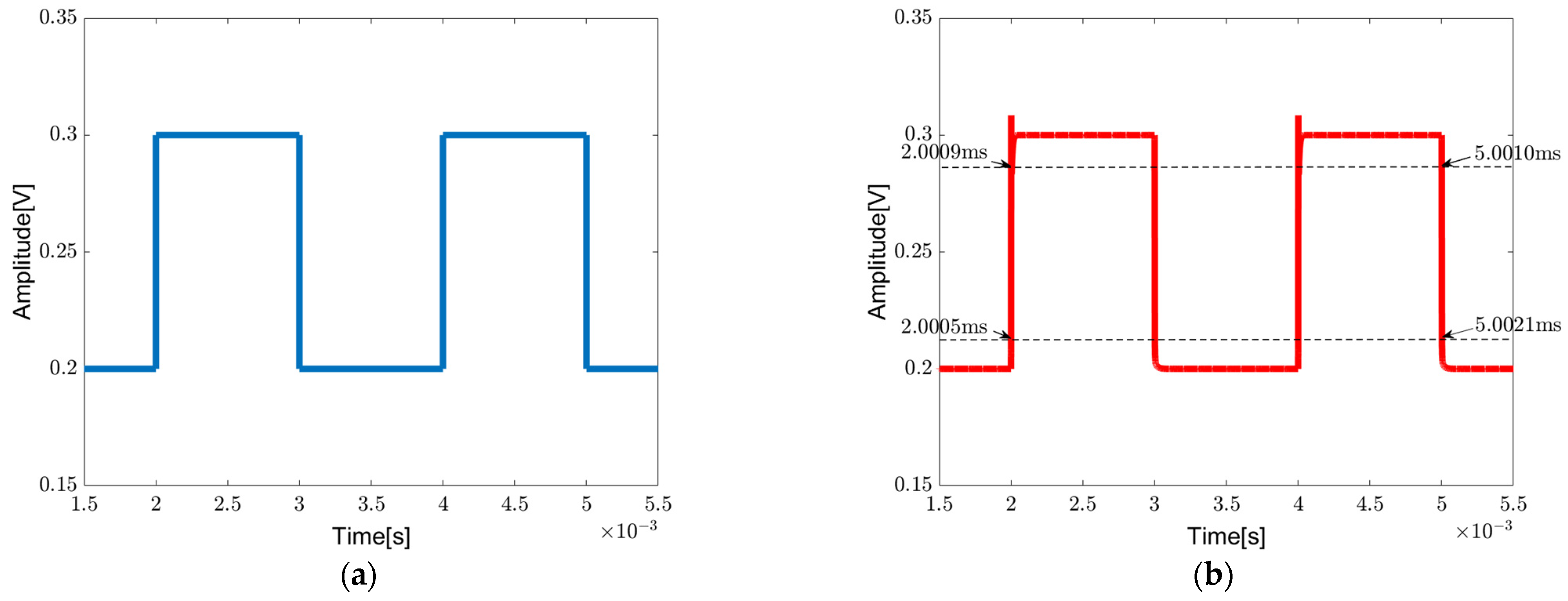 Sensors 23 09808 g014