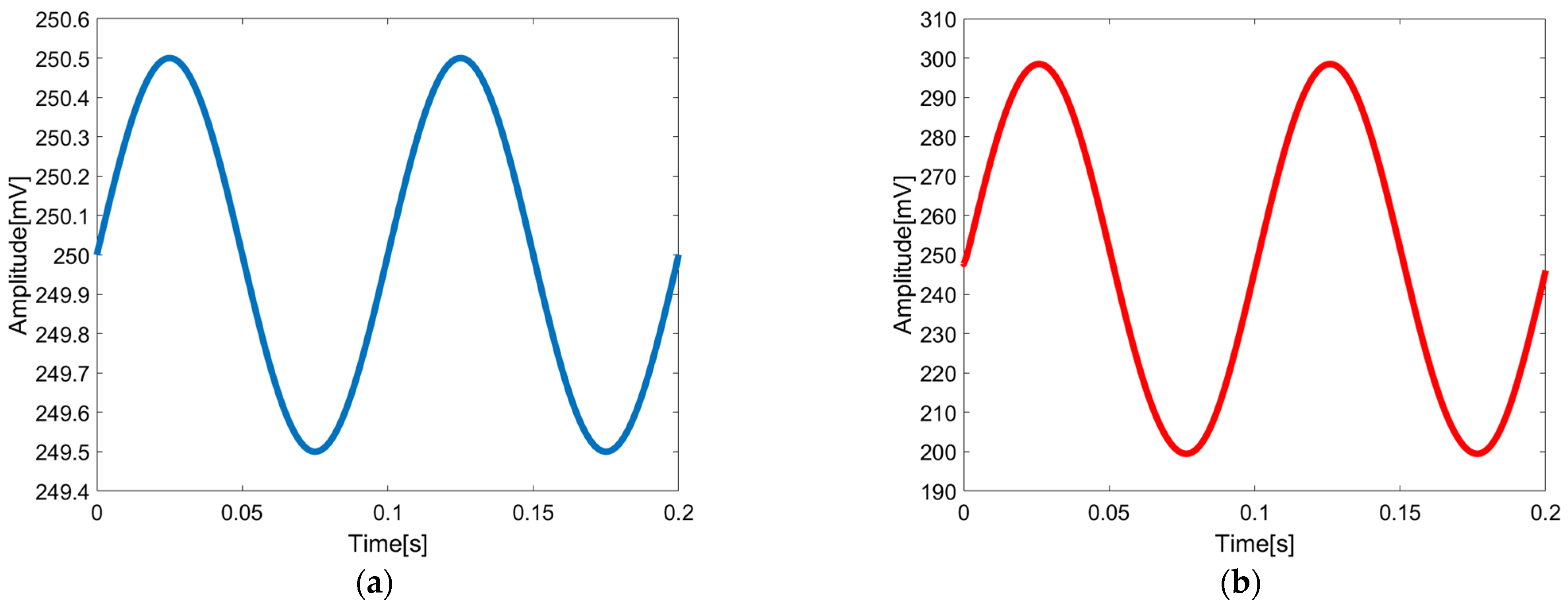 Sensors 23 09808 g020