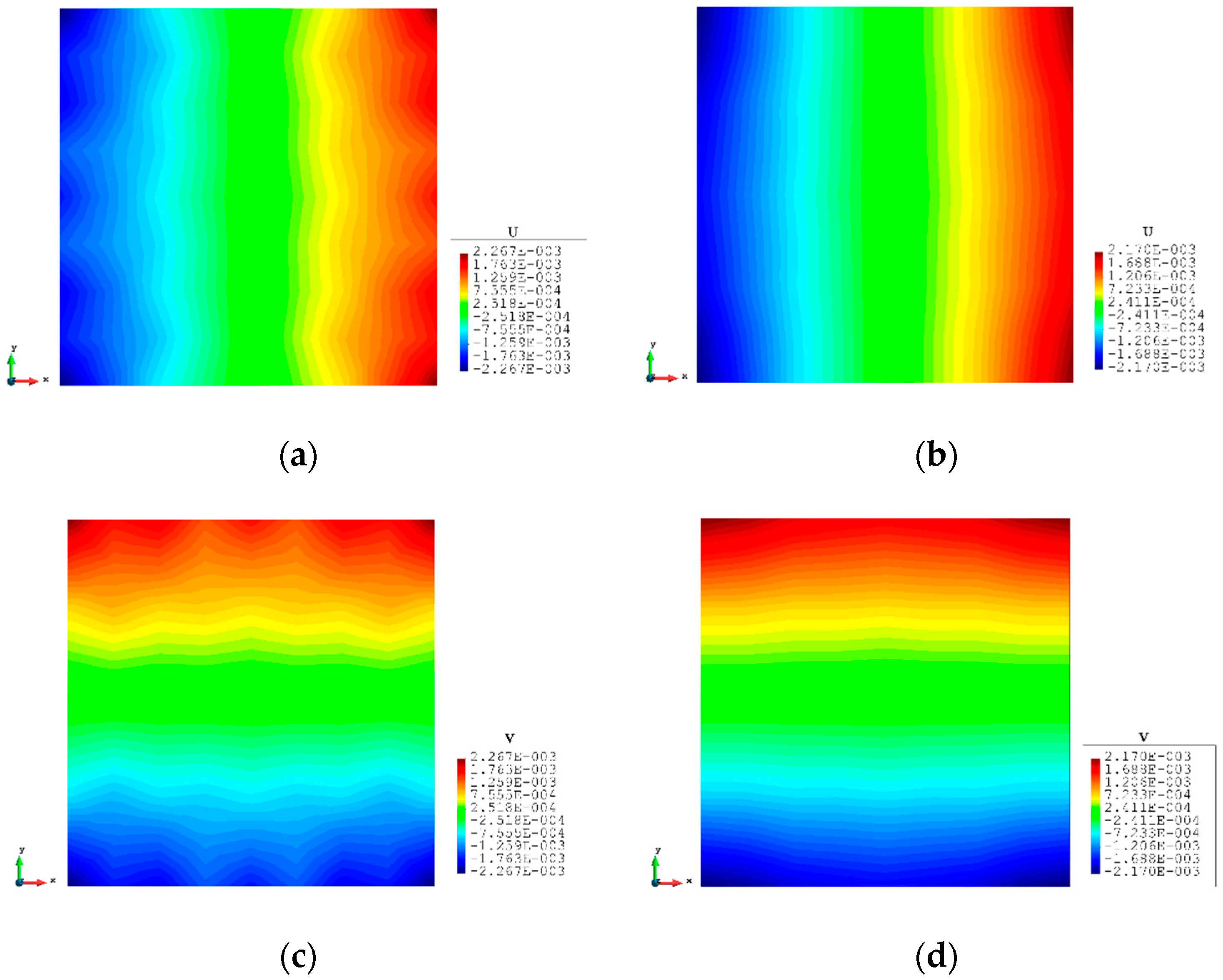 Sensors 23 09809 g006