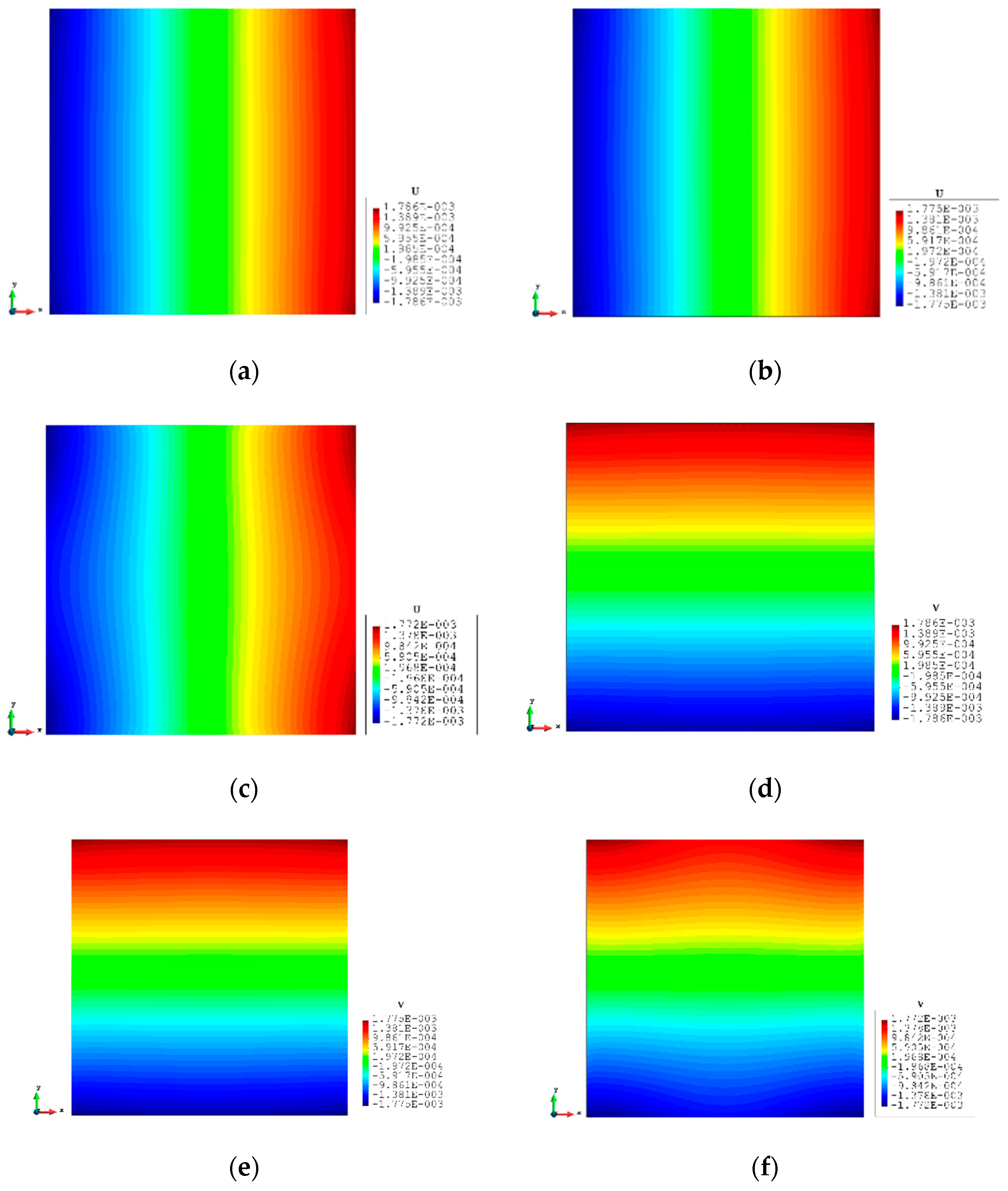 Sensors 23 09809 g008