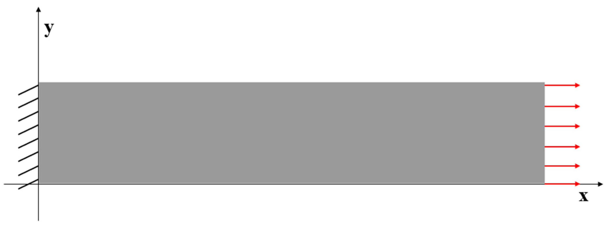 Sensors 23 09809 g009