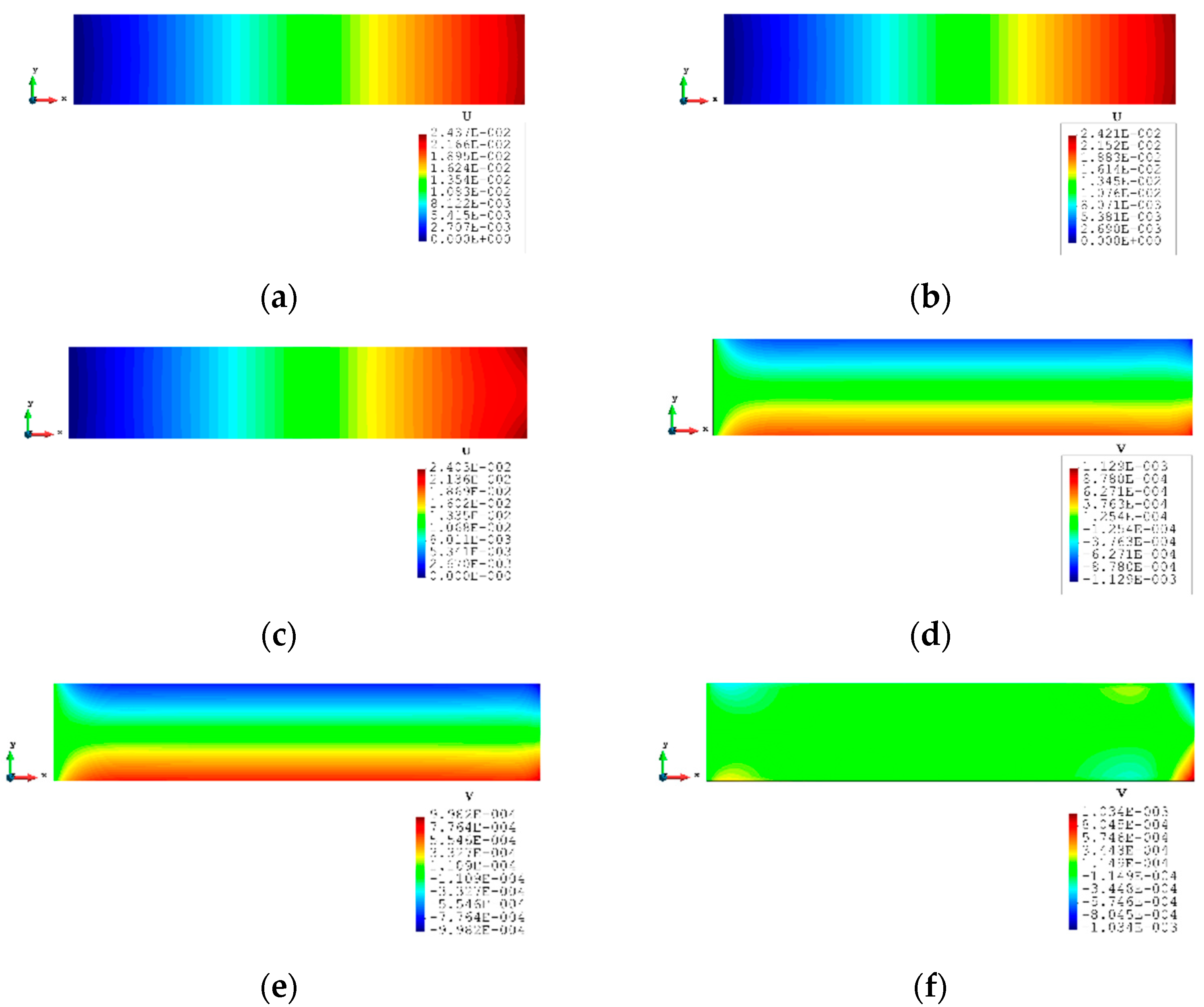 Sensors 23 09809 g012