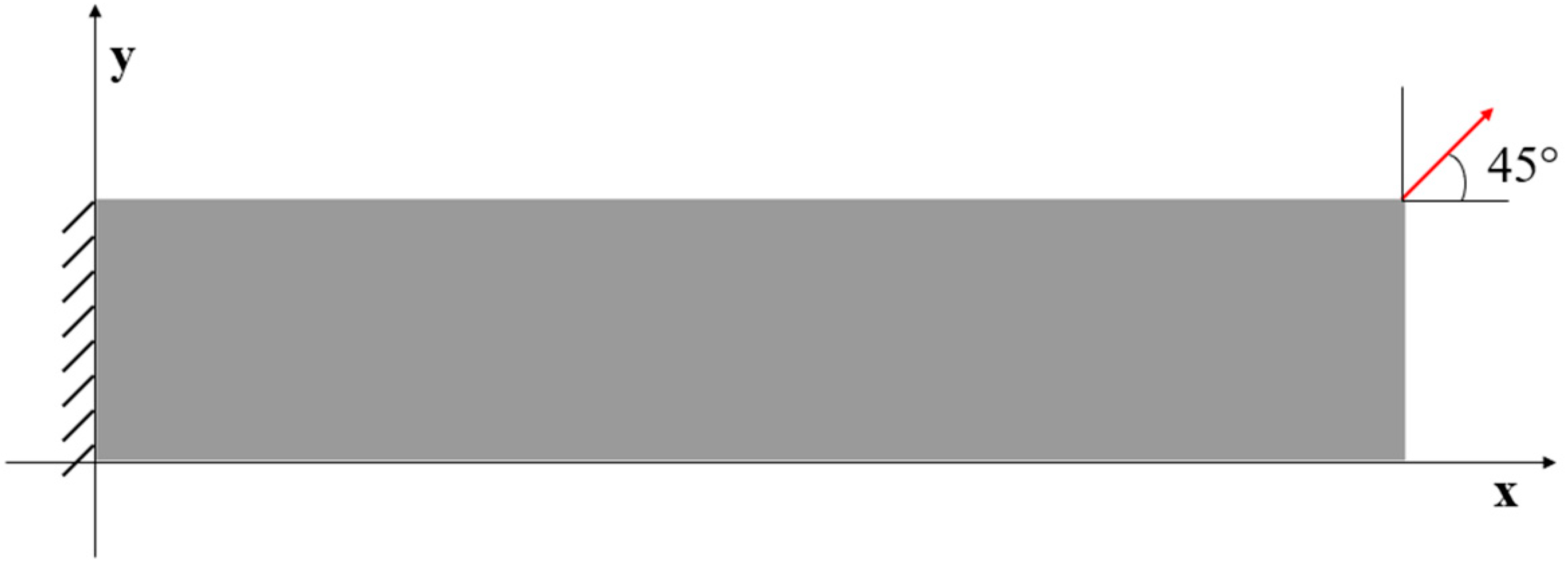 Sensors 23 09809 g014