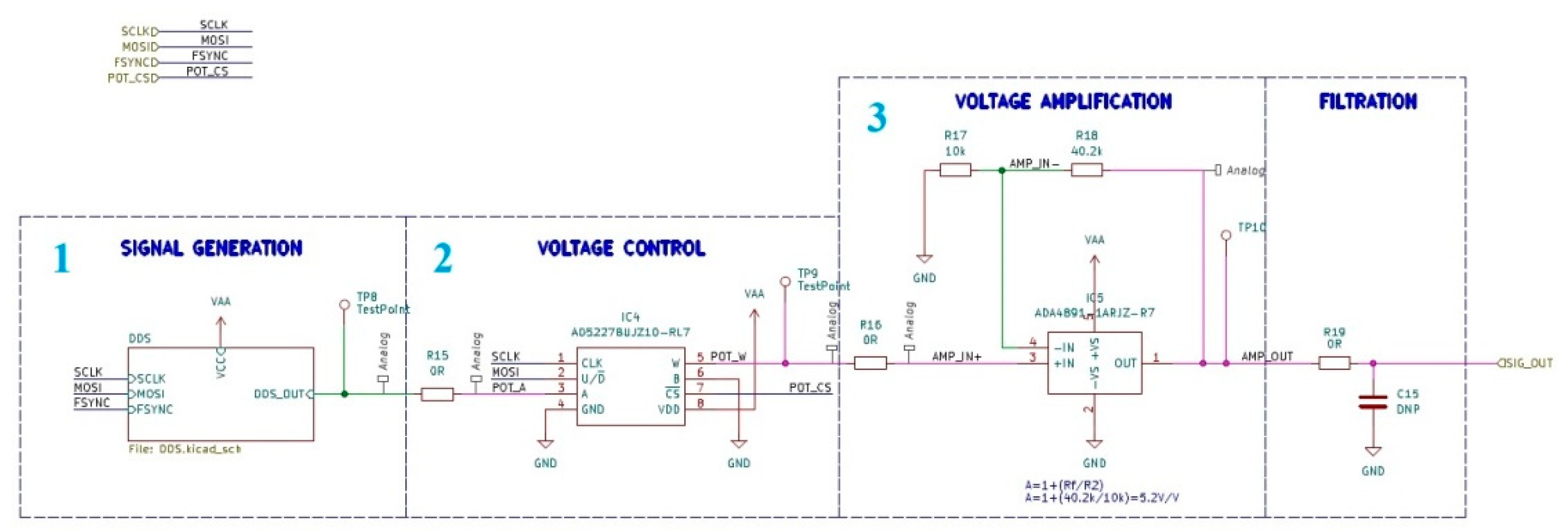 Sensors 23 09813 g004