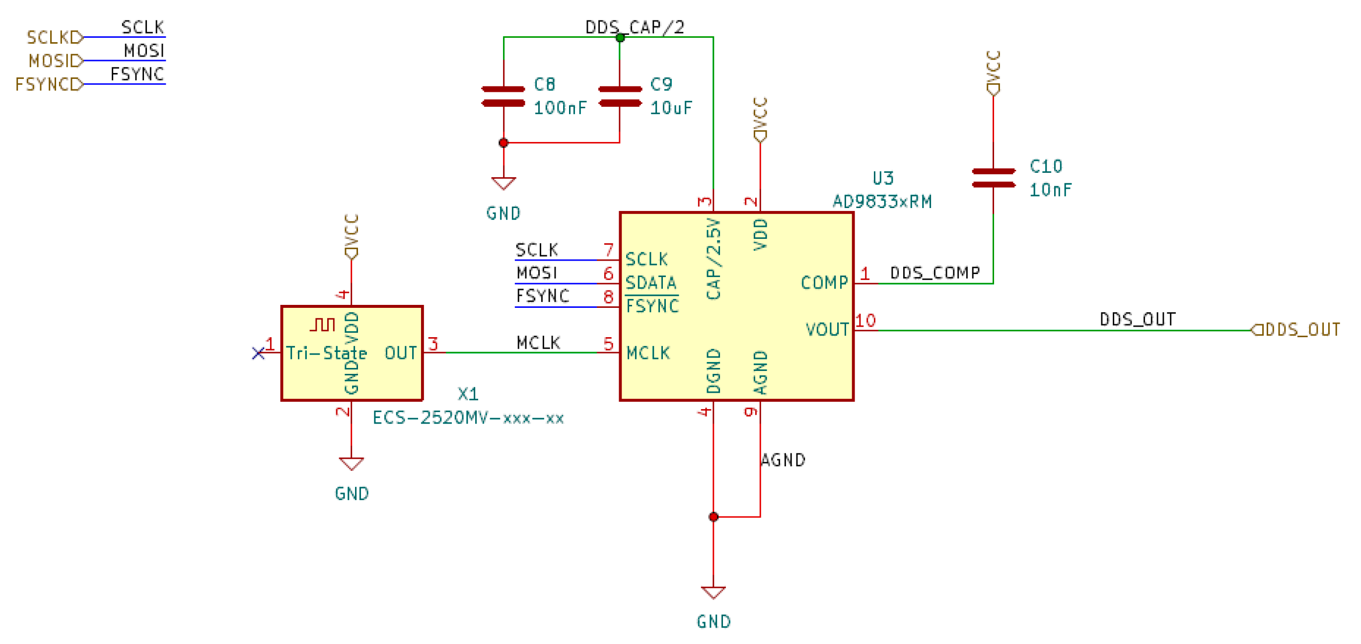Sensors 23 09813 g005