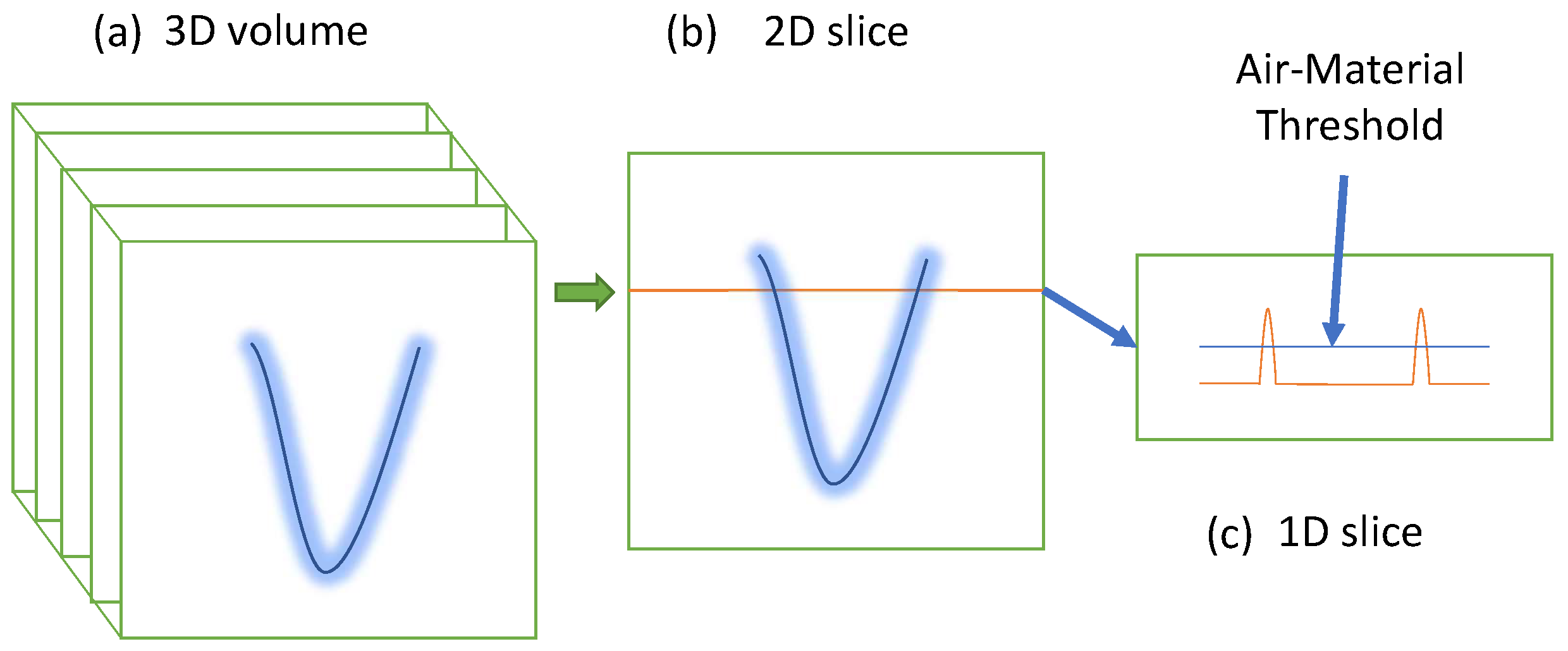 Sensors 23 09814 g004