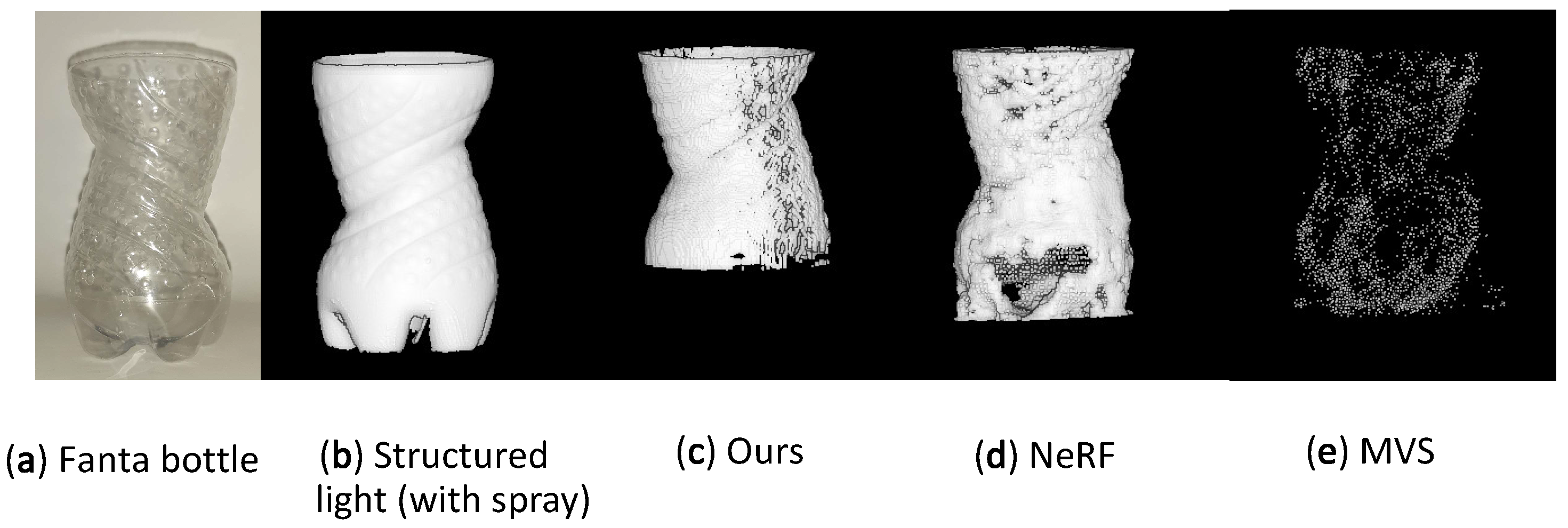 Sensors 23 09814 g012