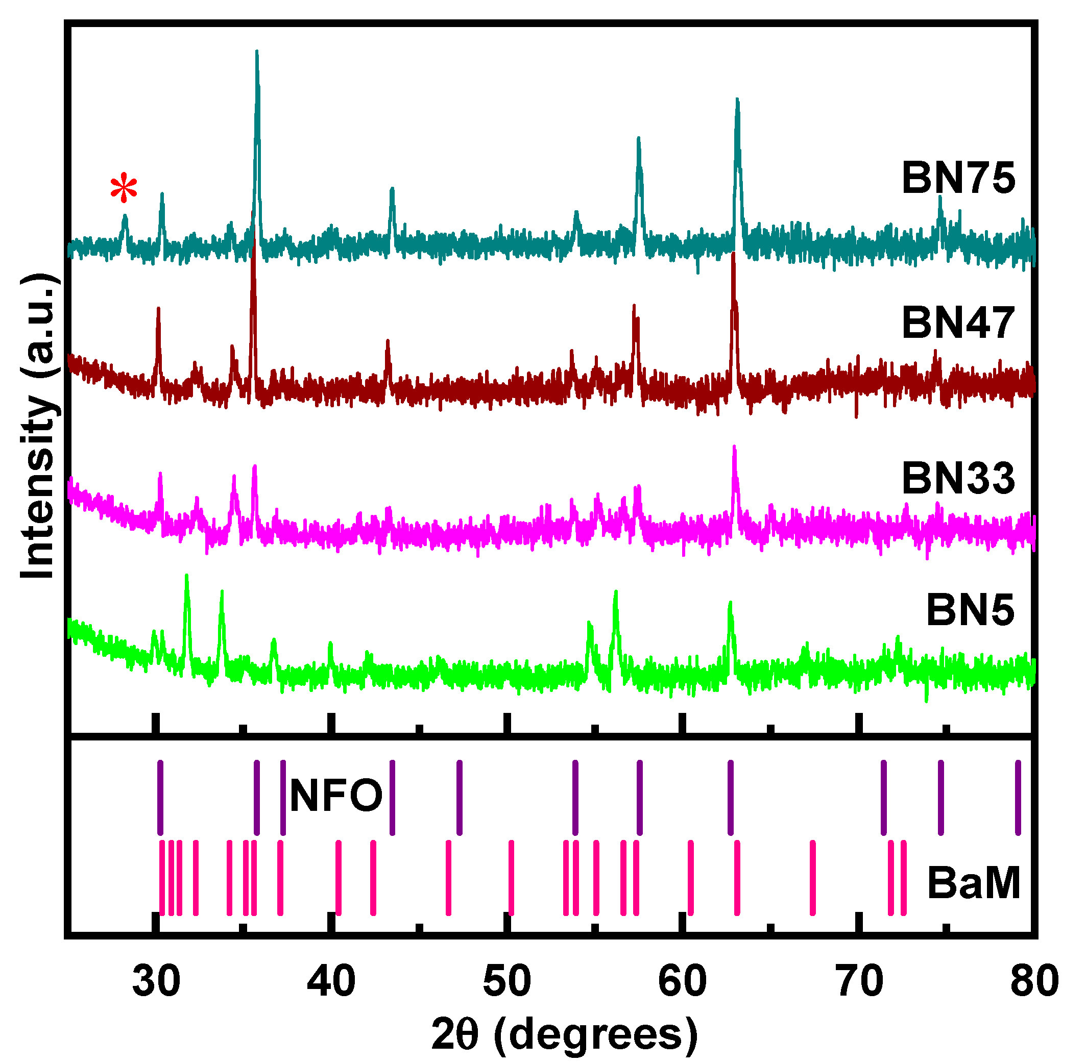 Sensors 23 09815 g001