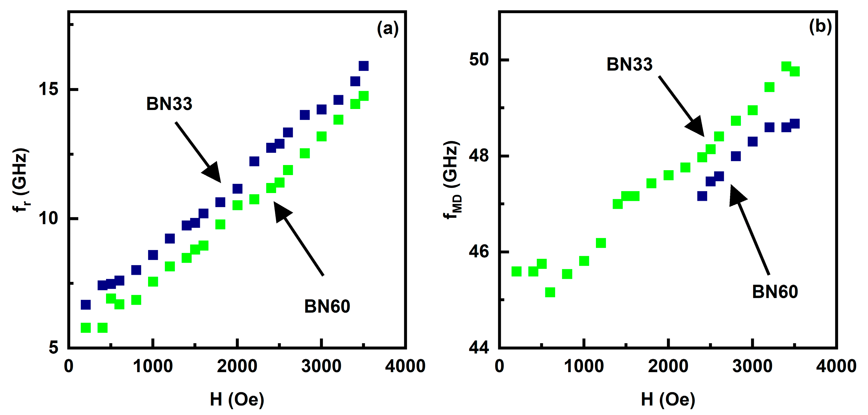 Sensors 23 09815 g006
