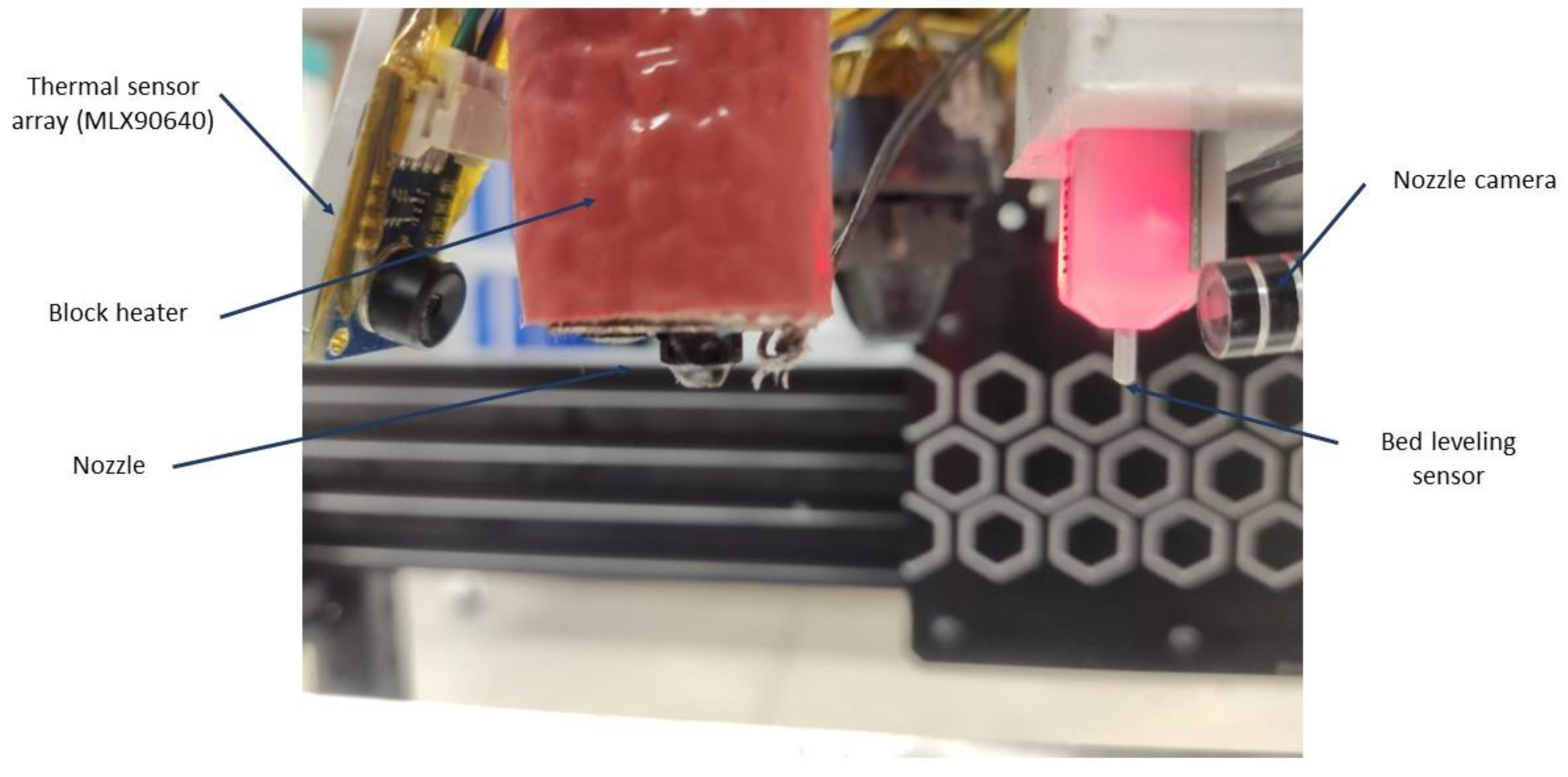 Sensors 23 09833 g002