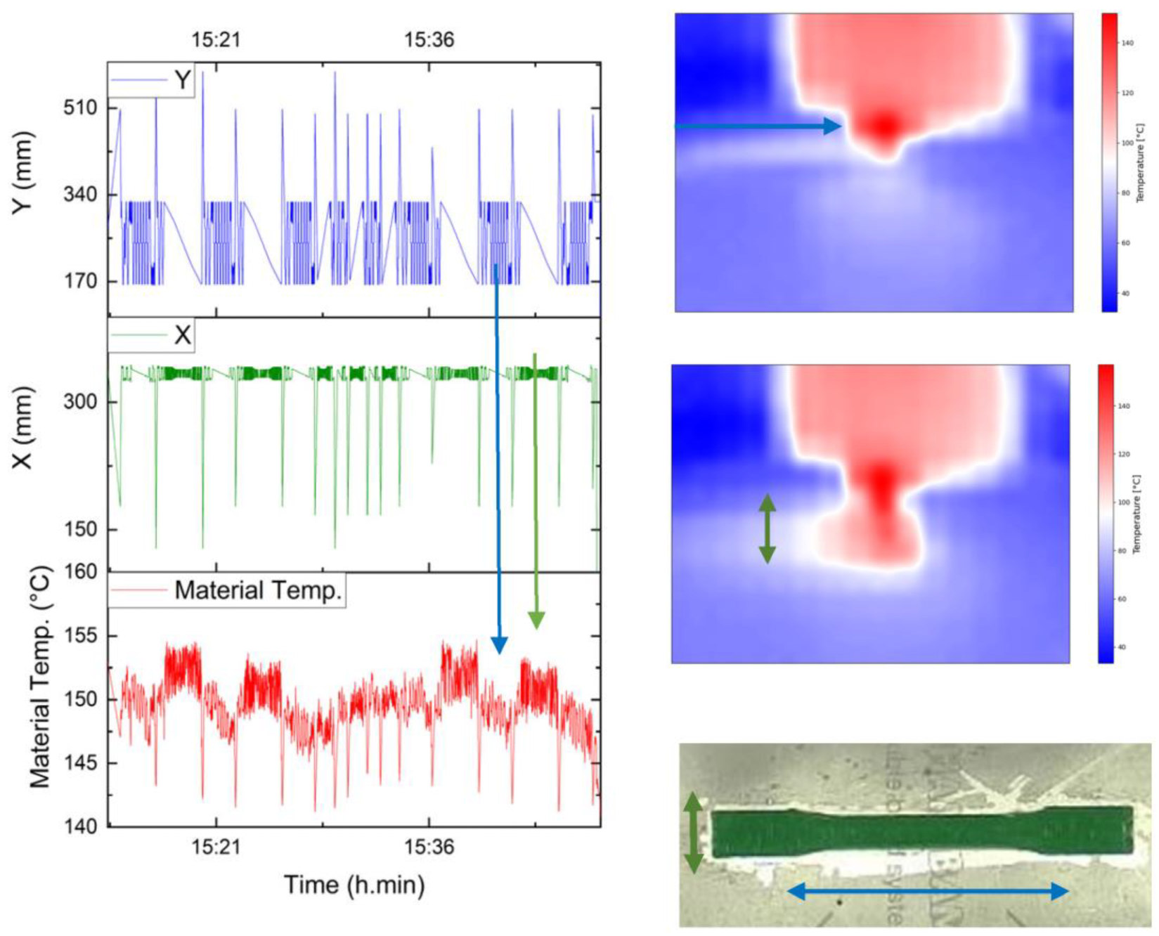 Sensors 23 09833 g009