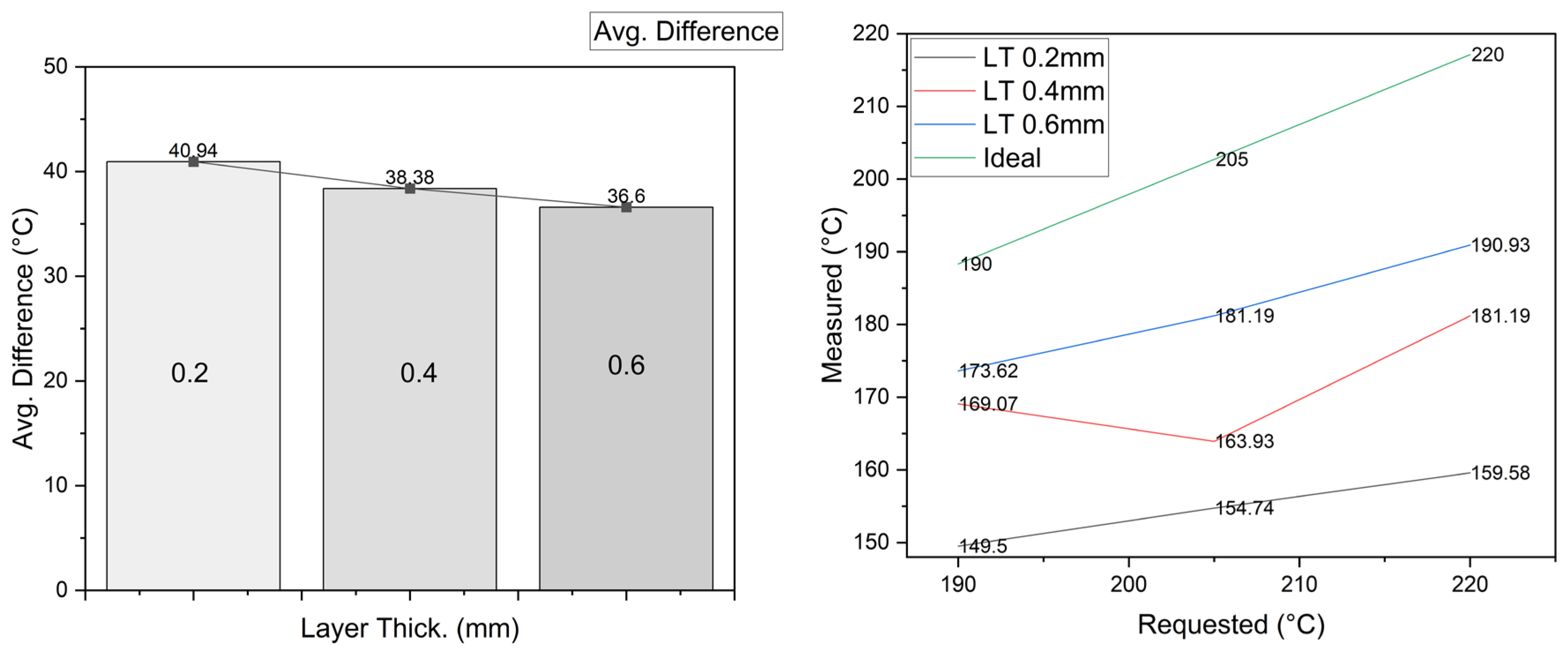 Sensors 23 09833 g012