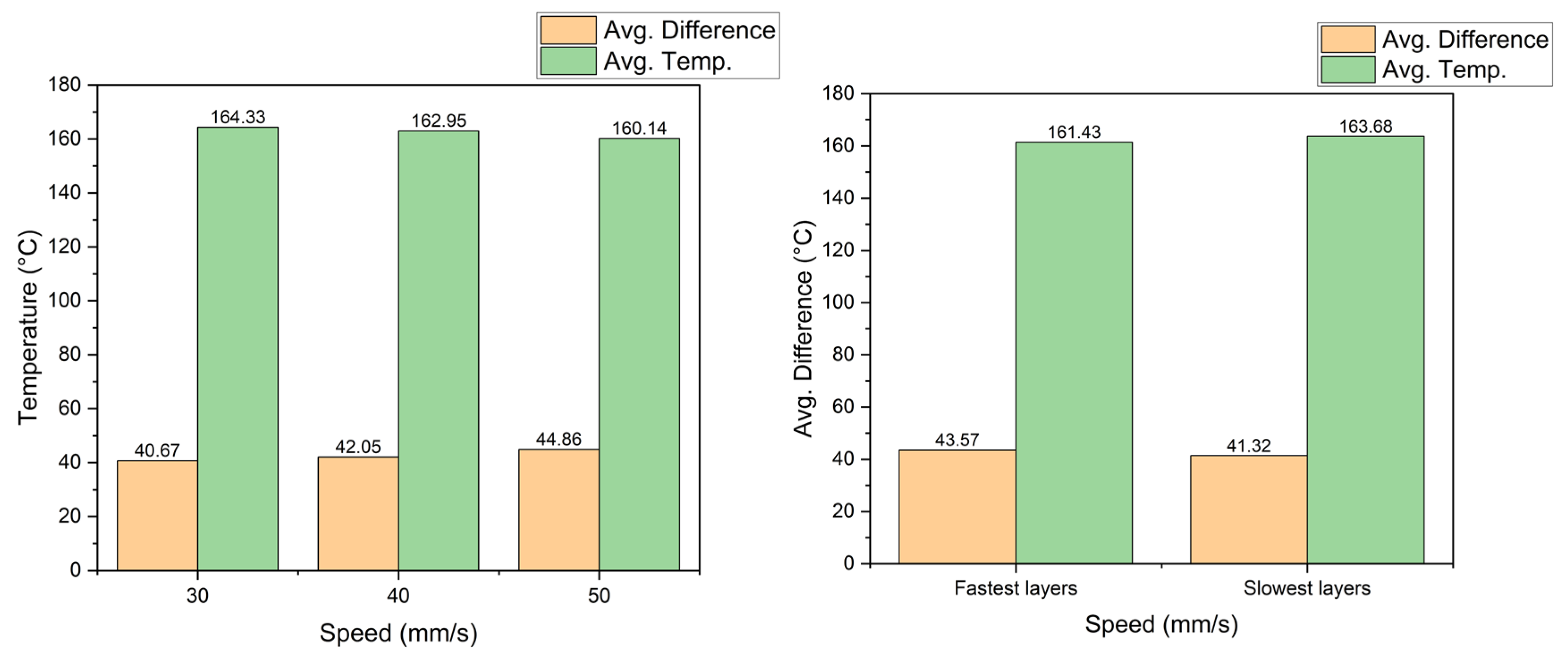 Sensors 23 09833 g016