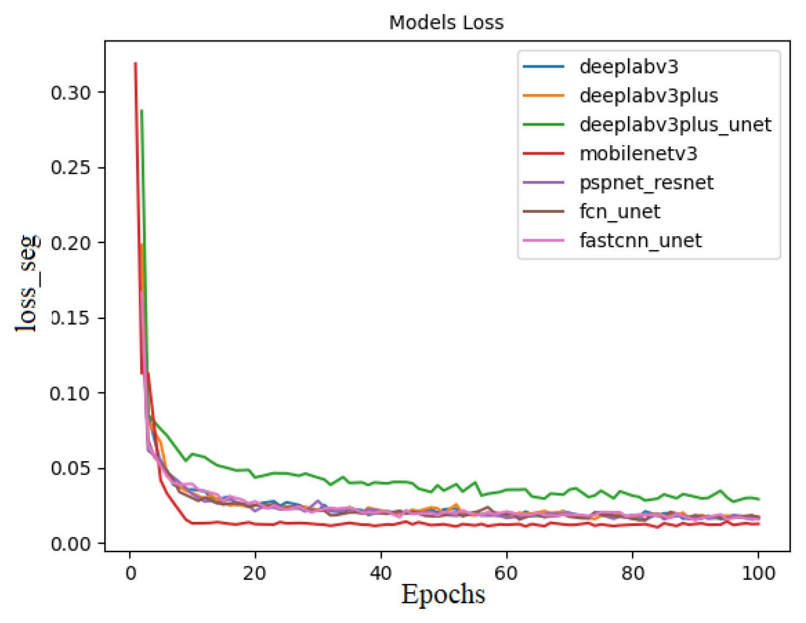 Sensors 23 09839 g006