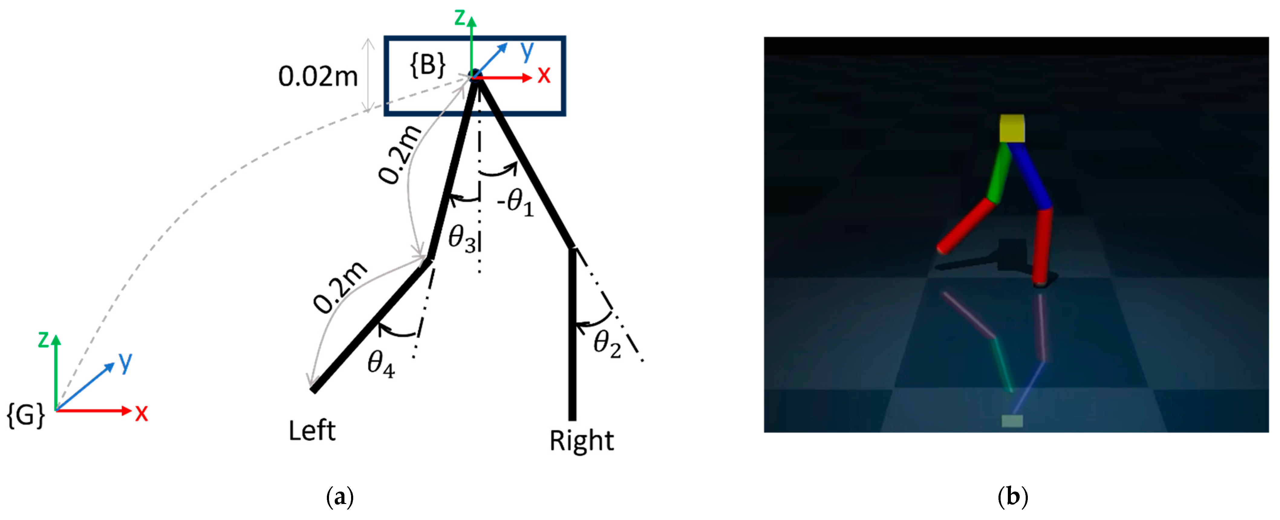 Sensors 23 09841 g007