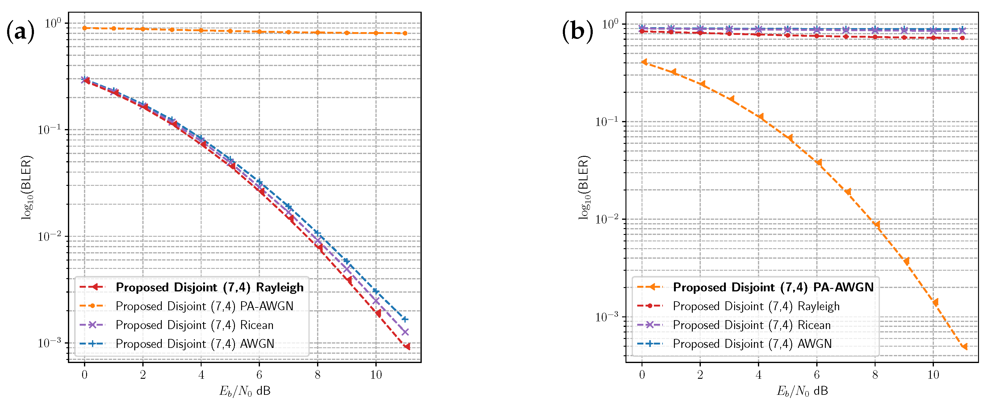Sensors 23 09848 g007