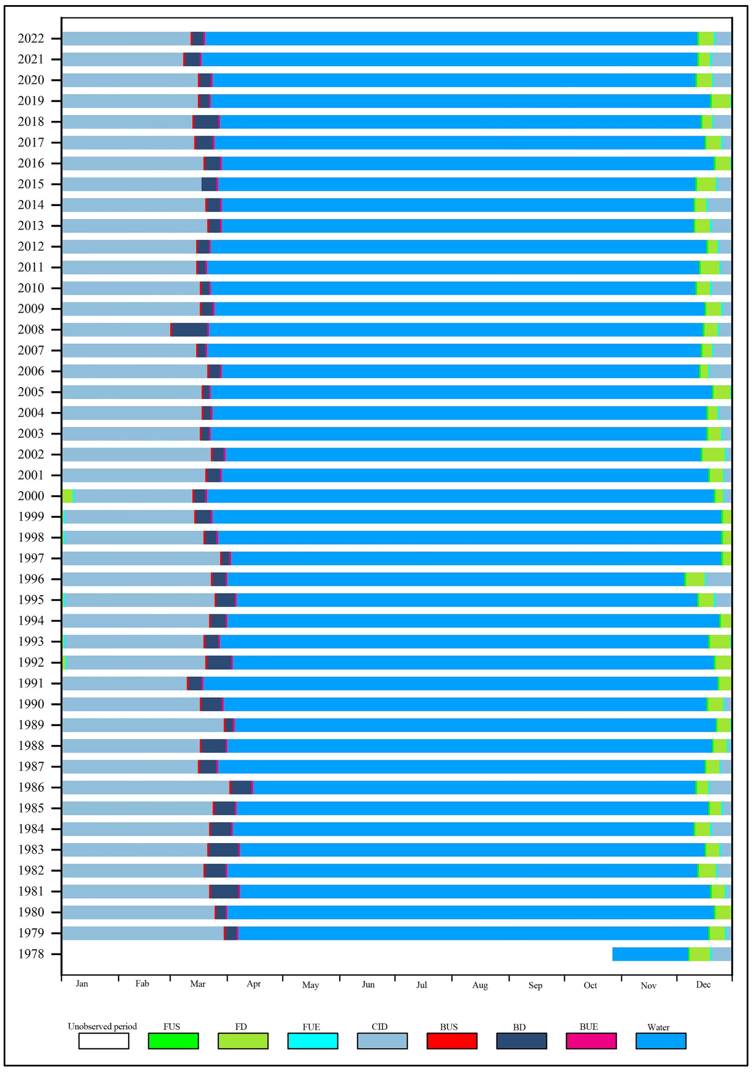 Sensors 23 09852 g006