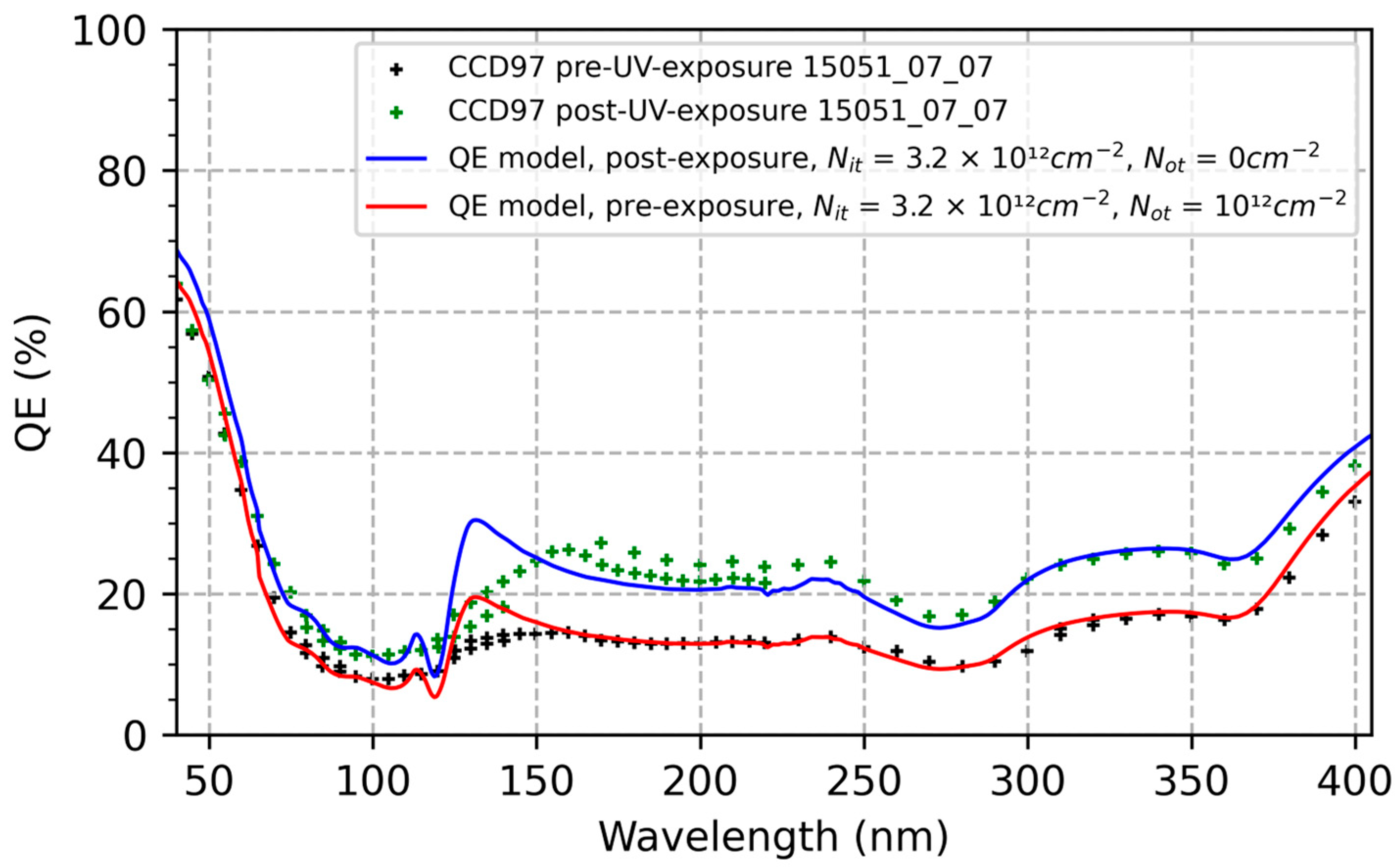 Sensors 23 09857 g001