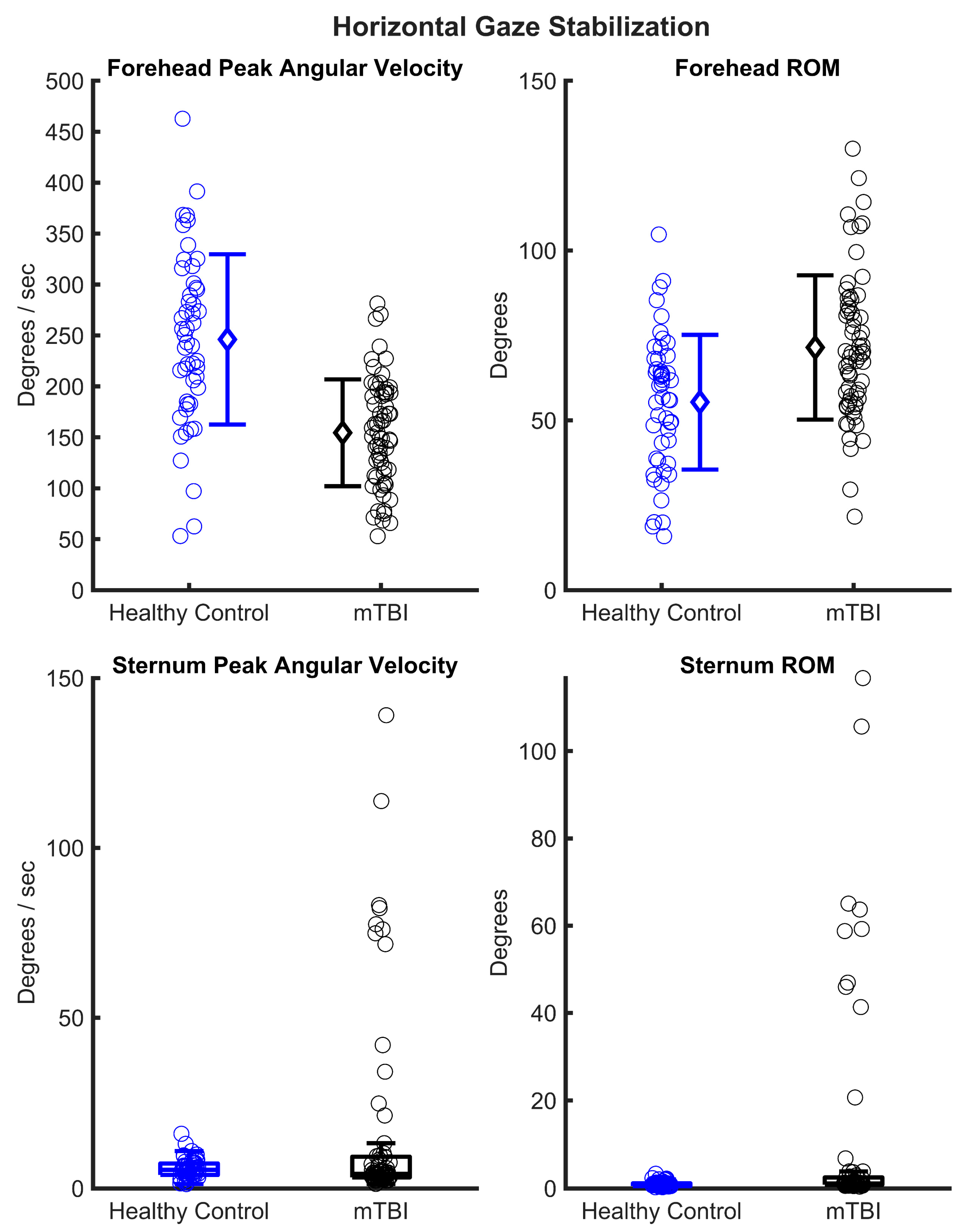 Sensors 23 09860 g001