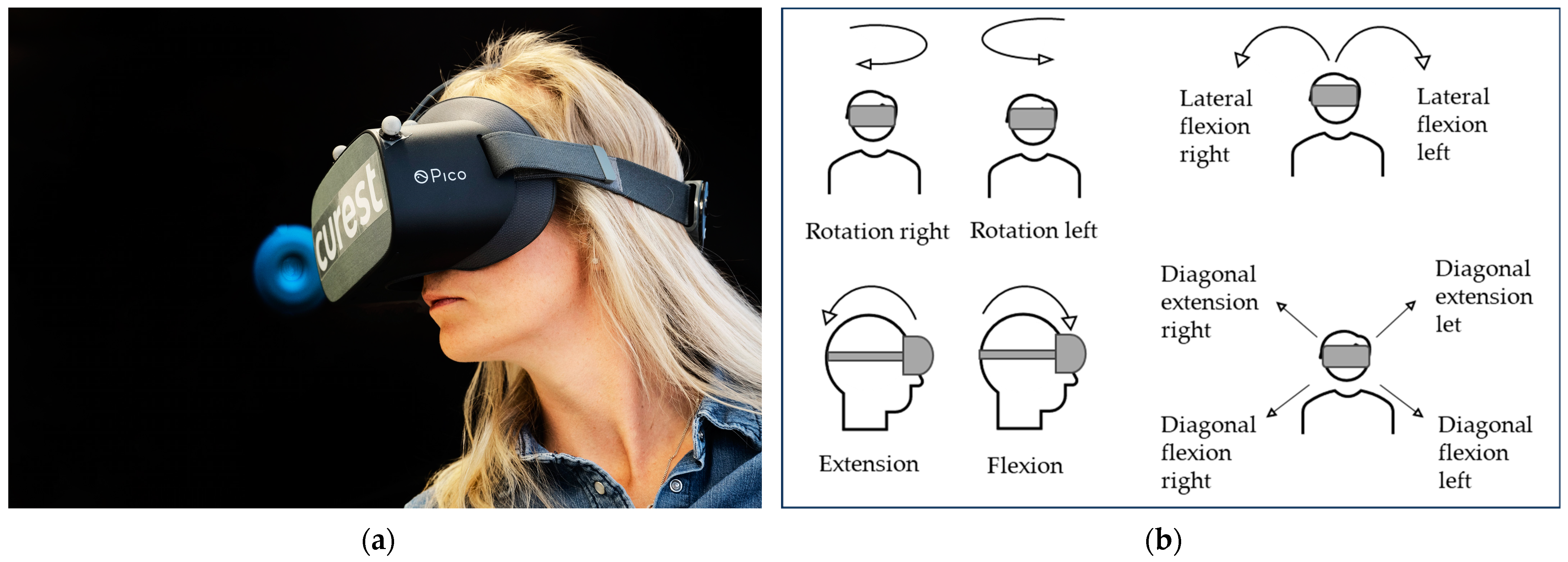 Sensors 23 09864 g002