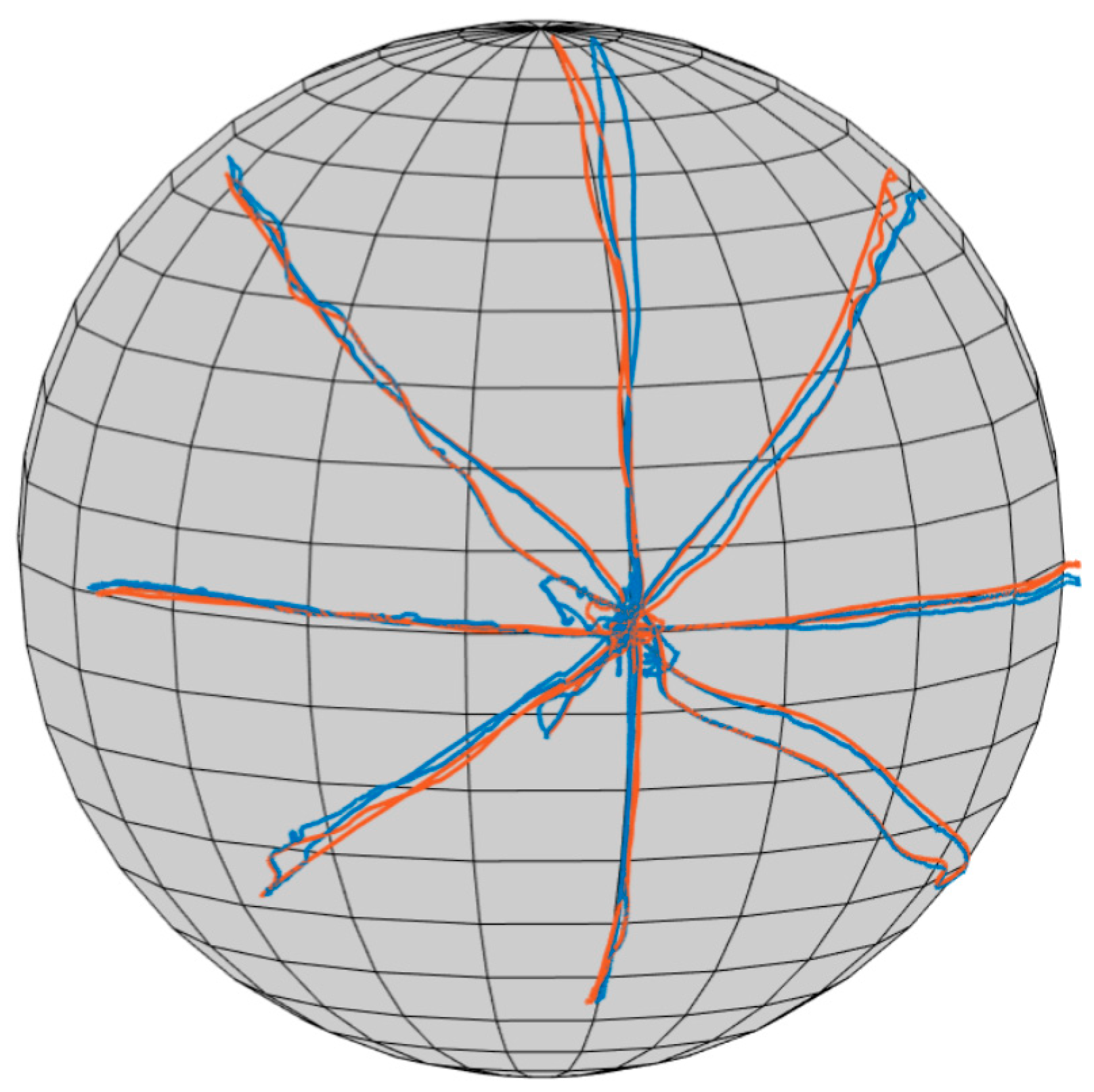 Sensors 23 09864 g005