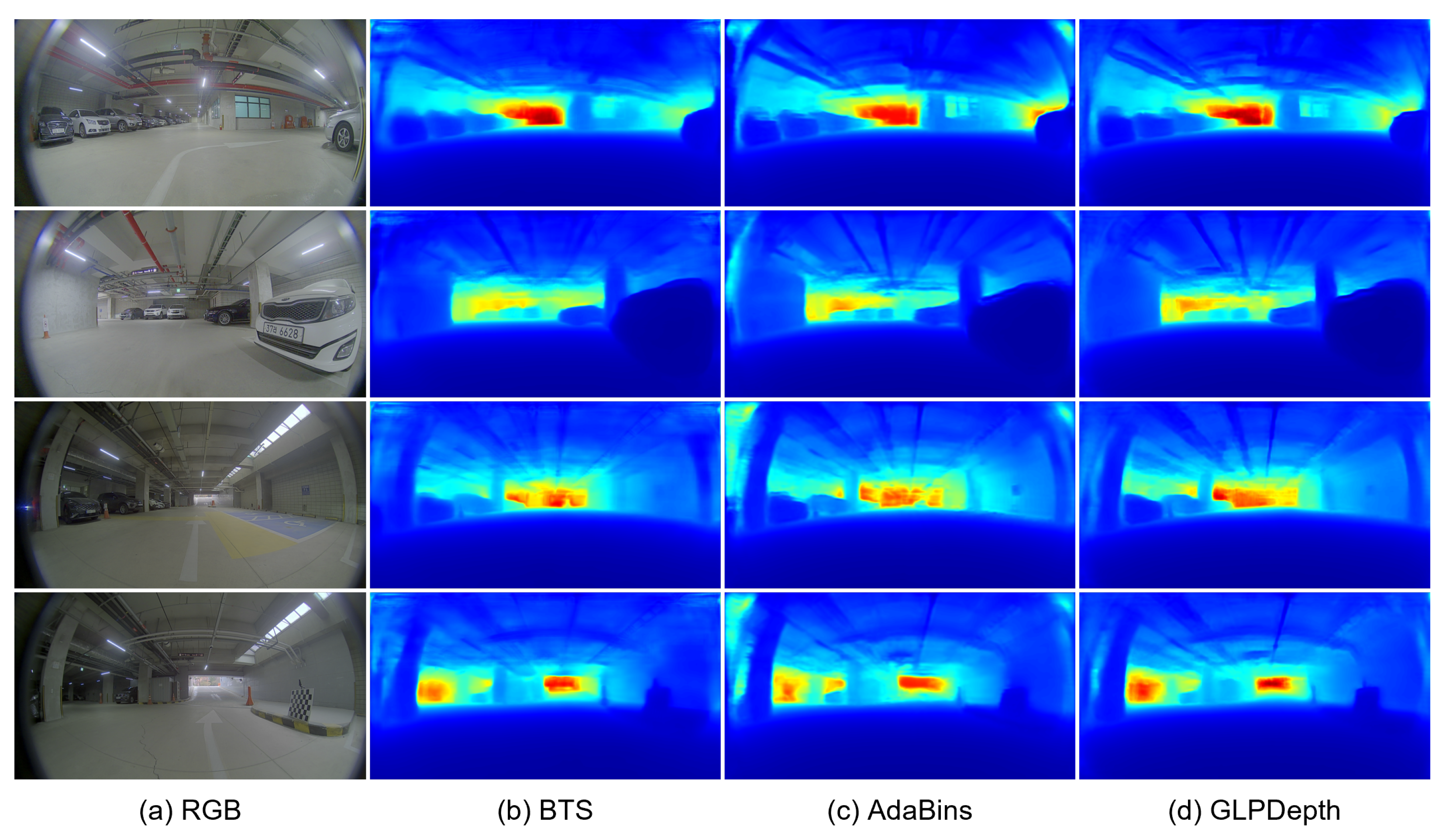 Sensors 23 09866 g007