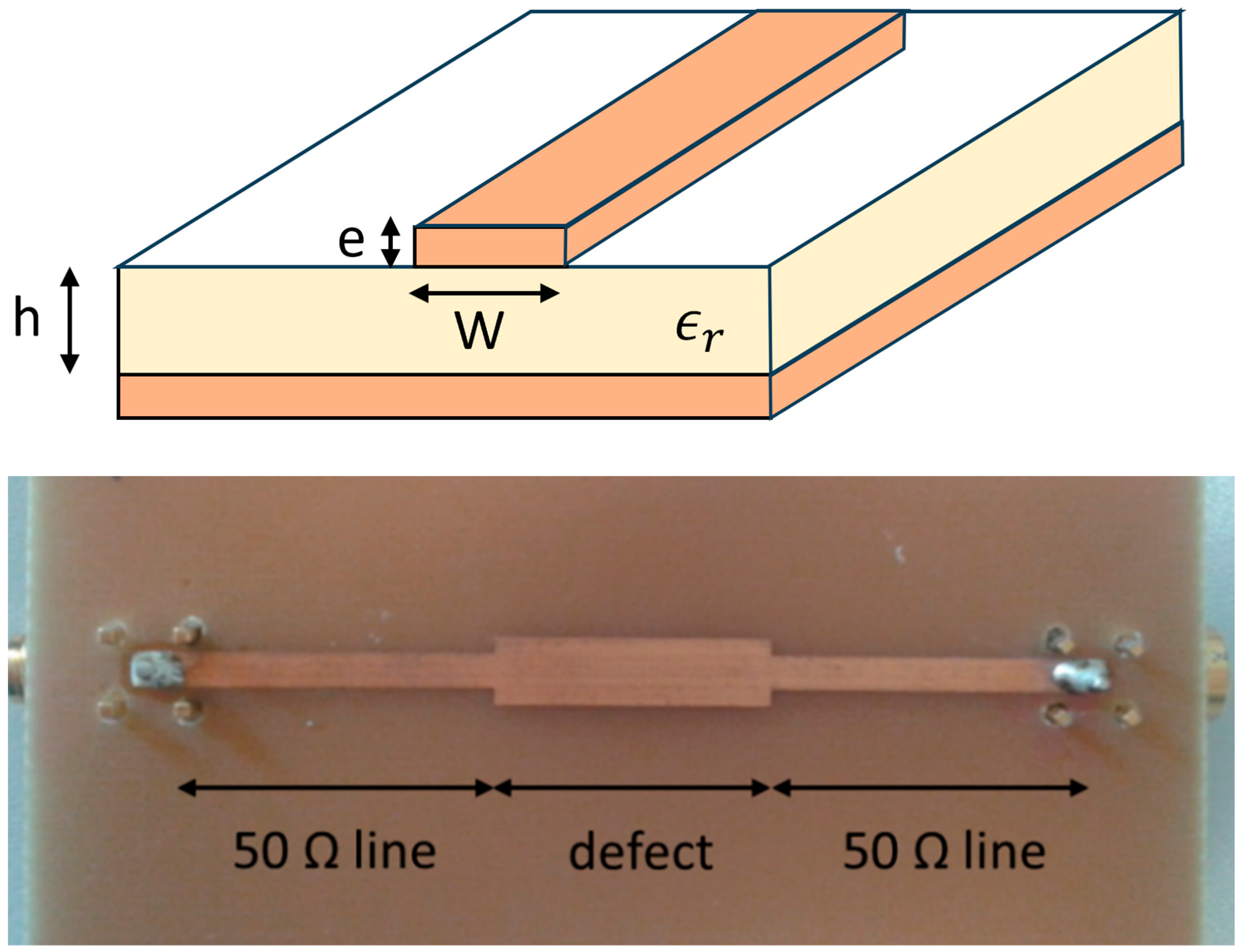 Sensors 23 09867 g005
