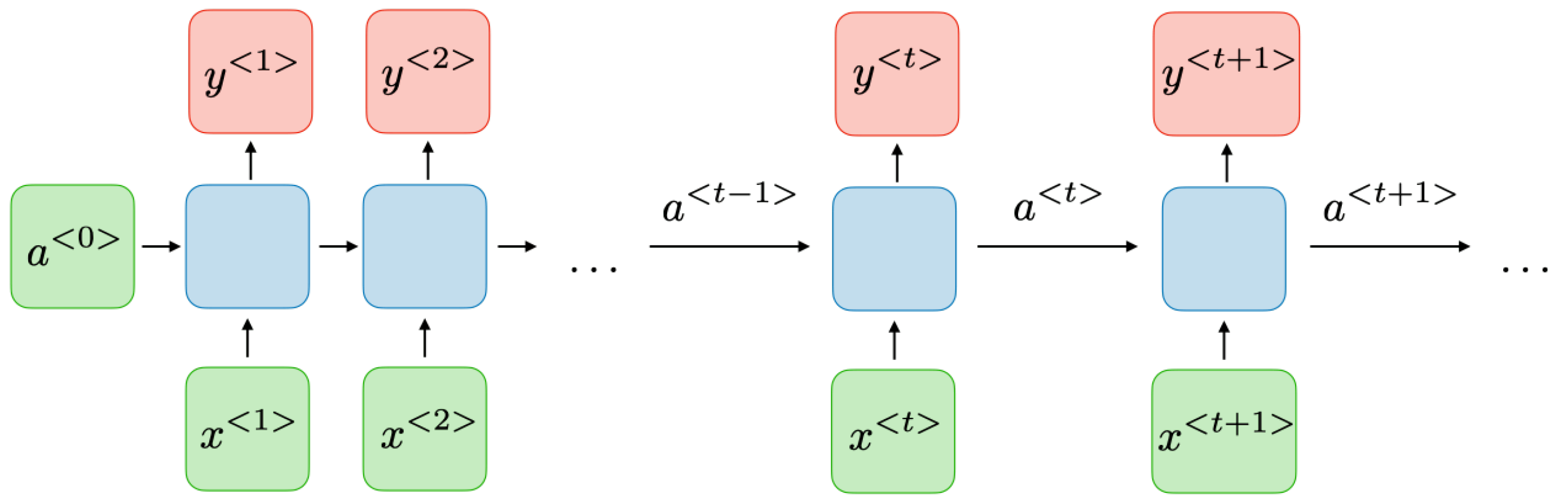 Sensors 23 09869 g005