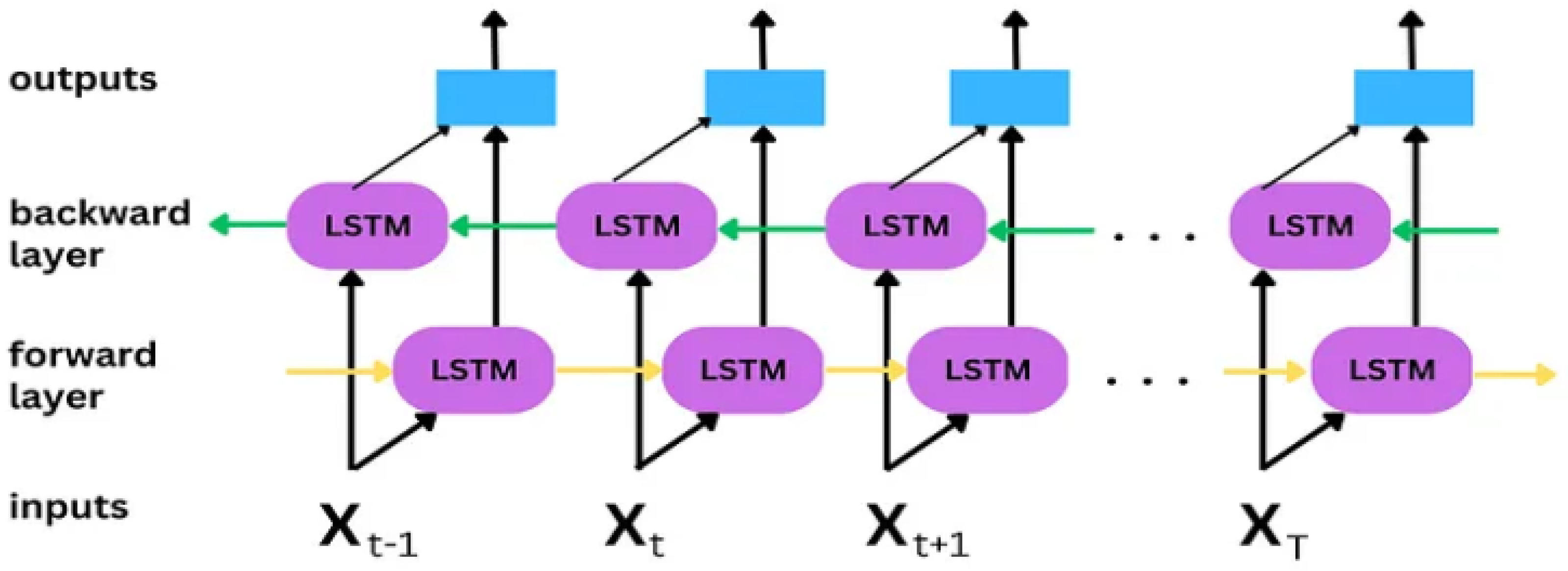 Sensors 23 09869 g006
