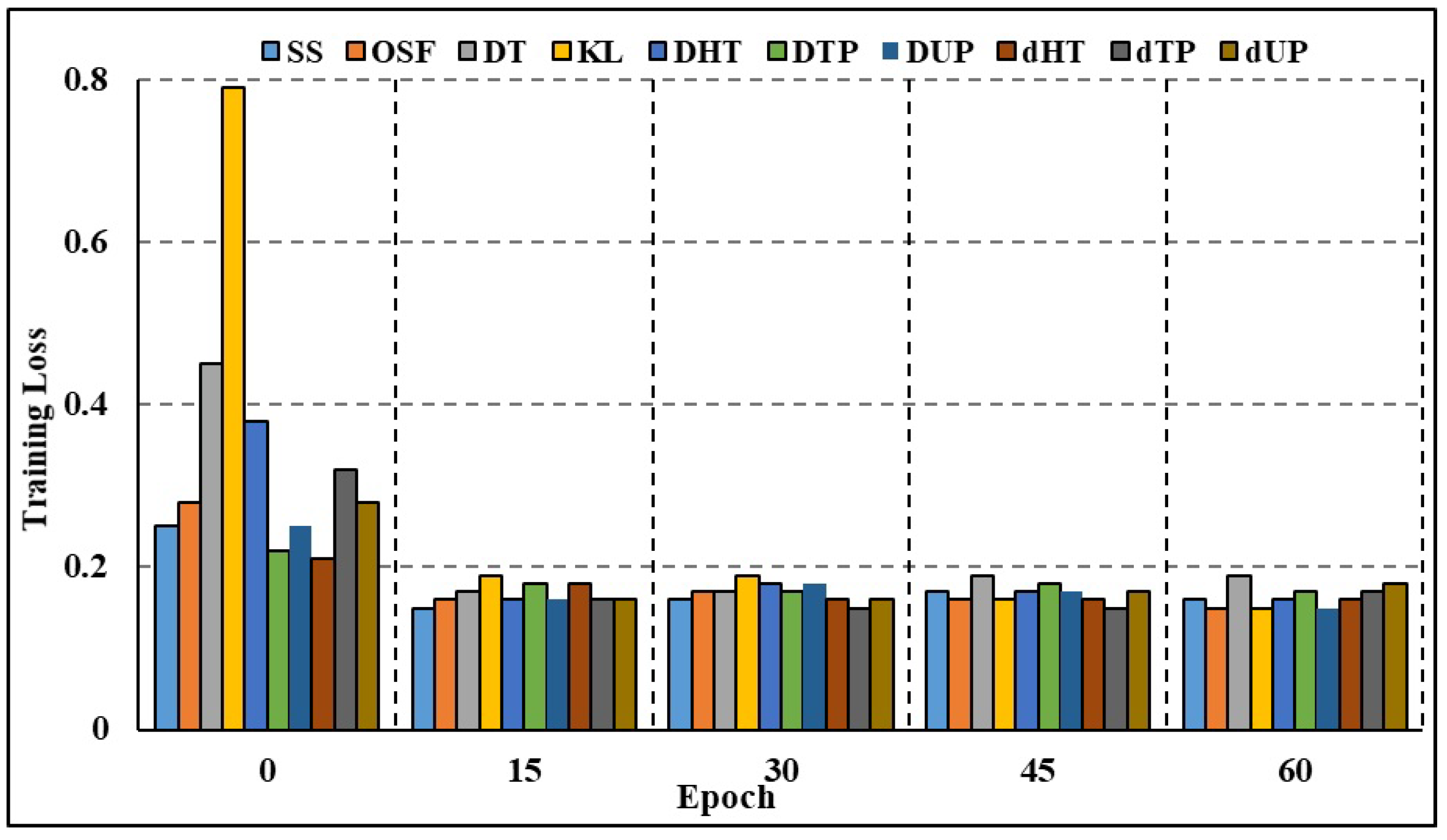 Sensors 23 09869 g007