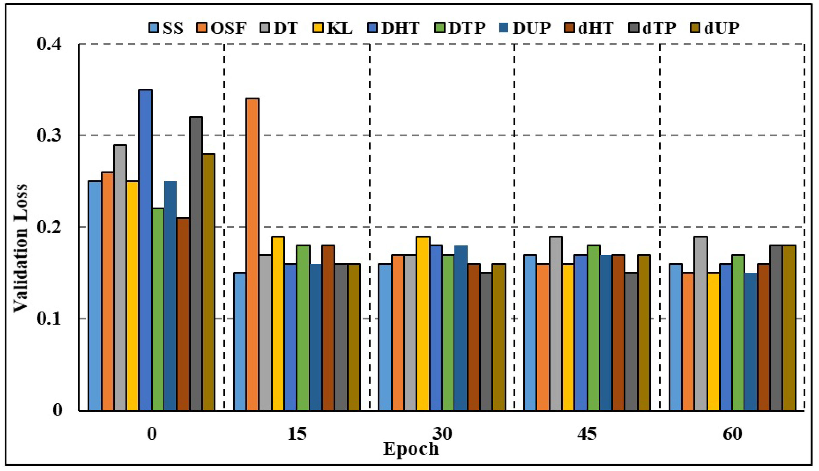 Sensors 23 09869 g008