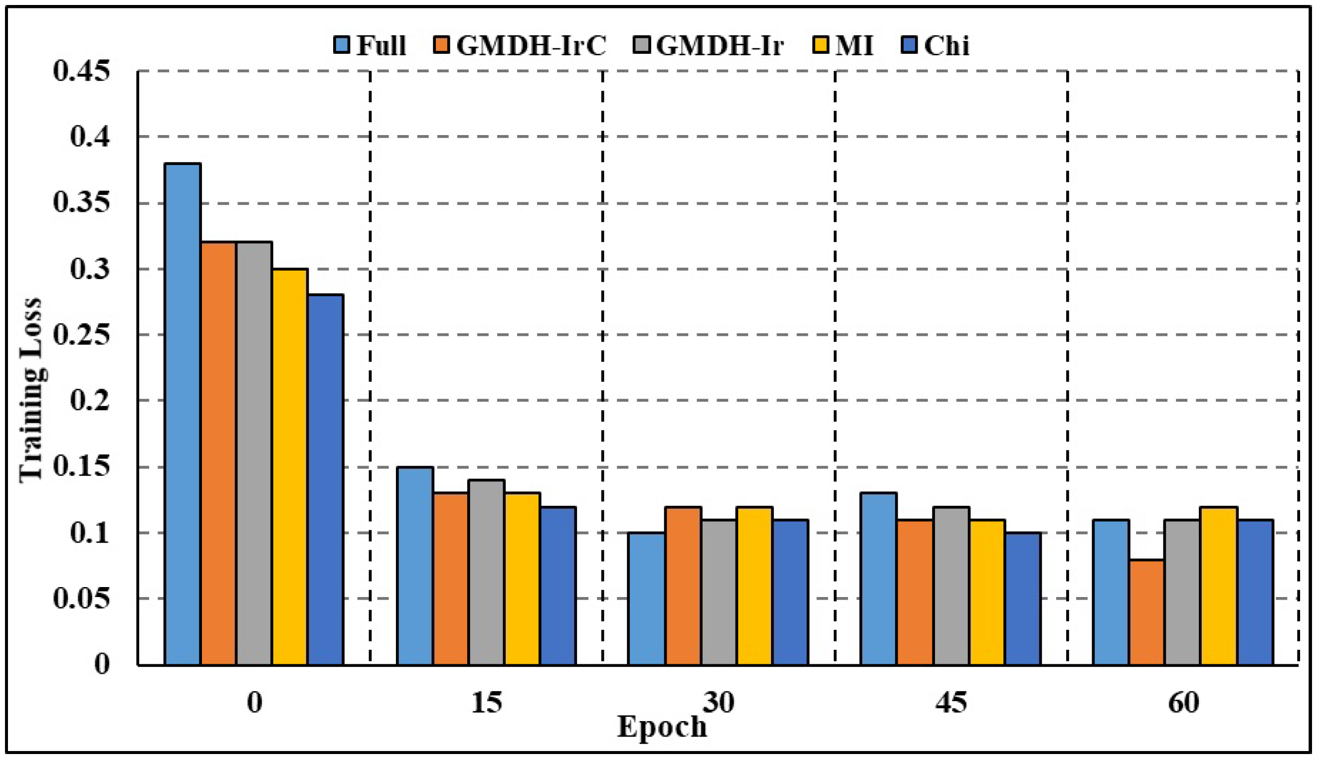Sensors 23 09869 g009
