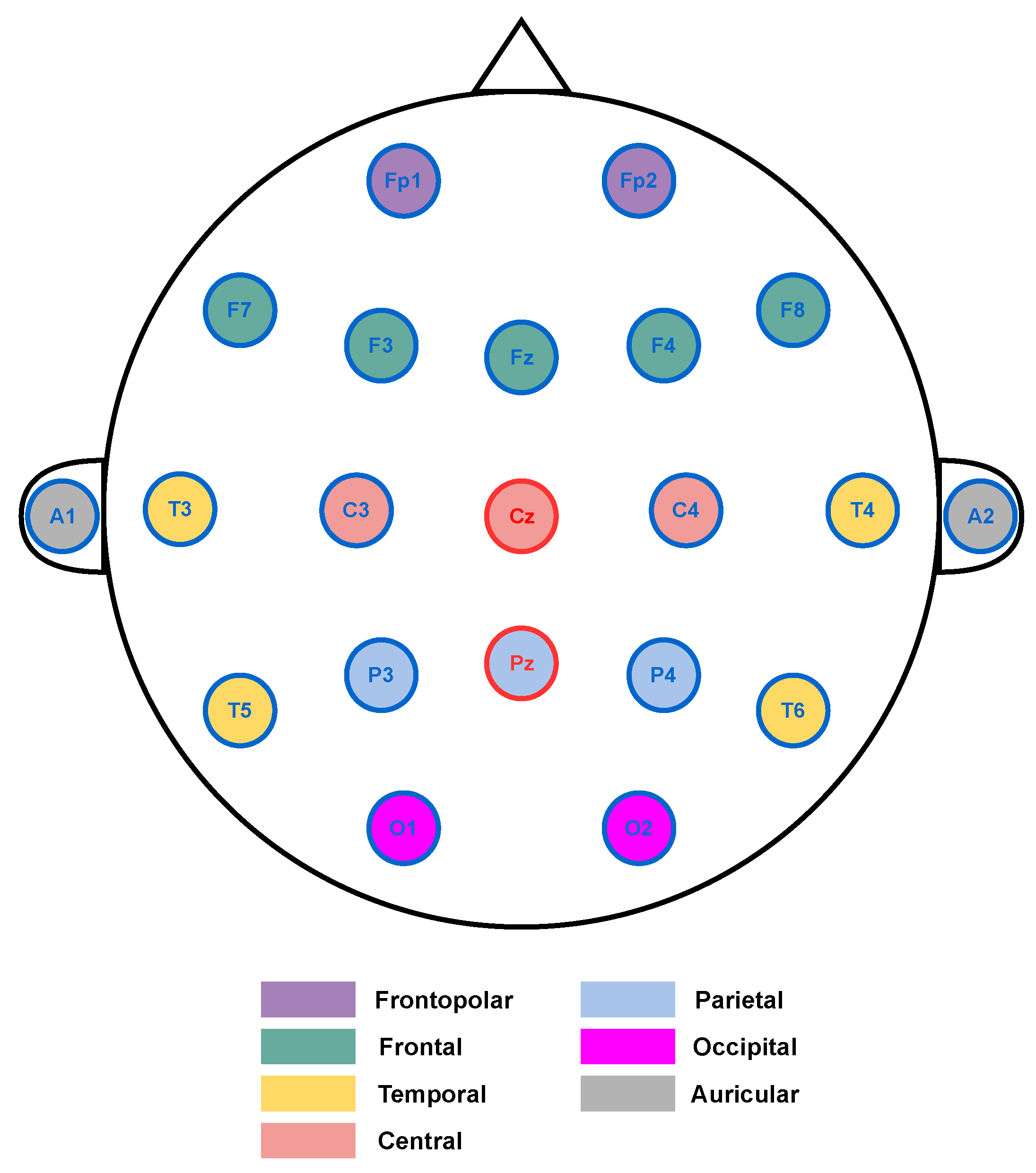 Sensors 23 09871 g003