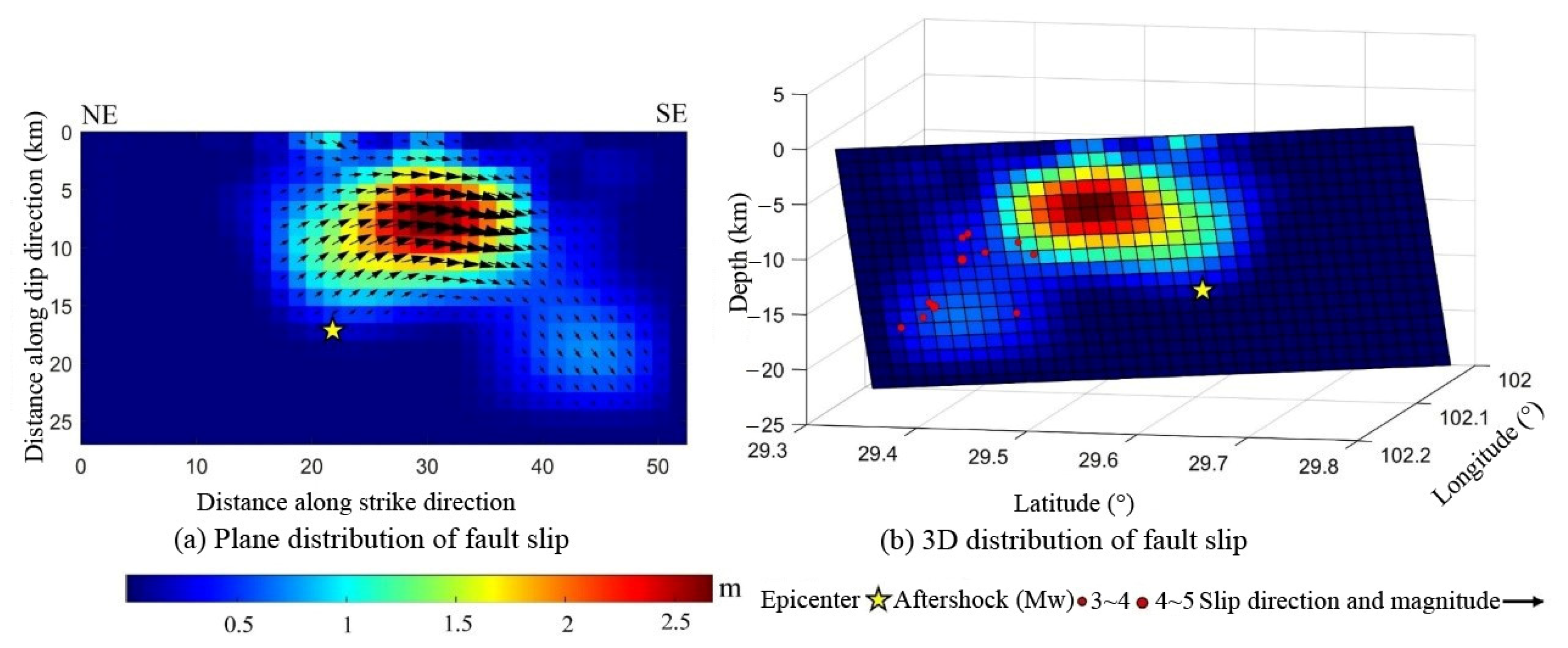 Sensors 23 09875 g005